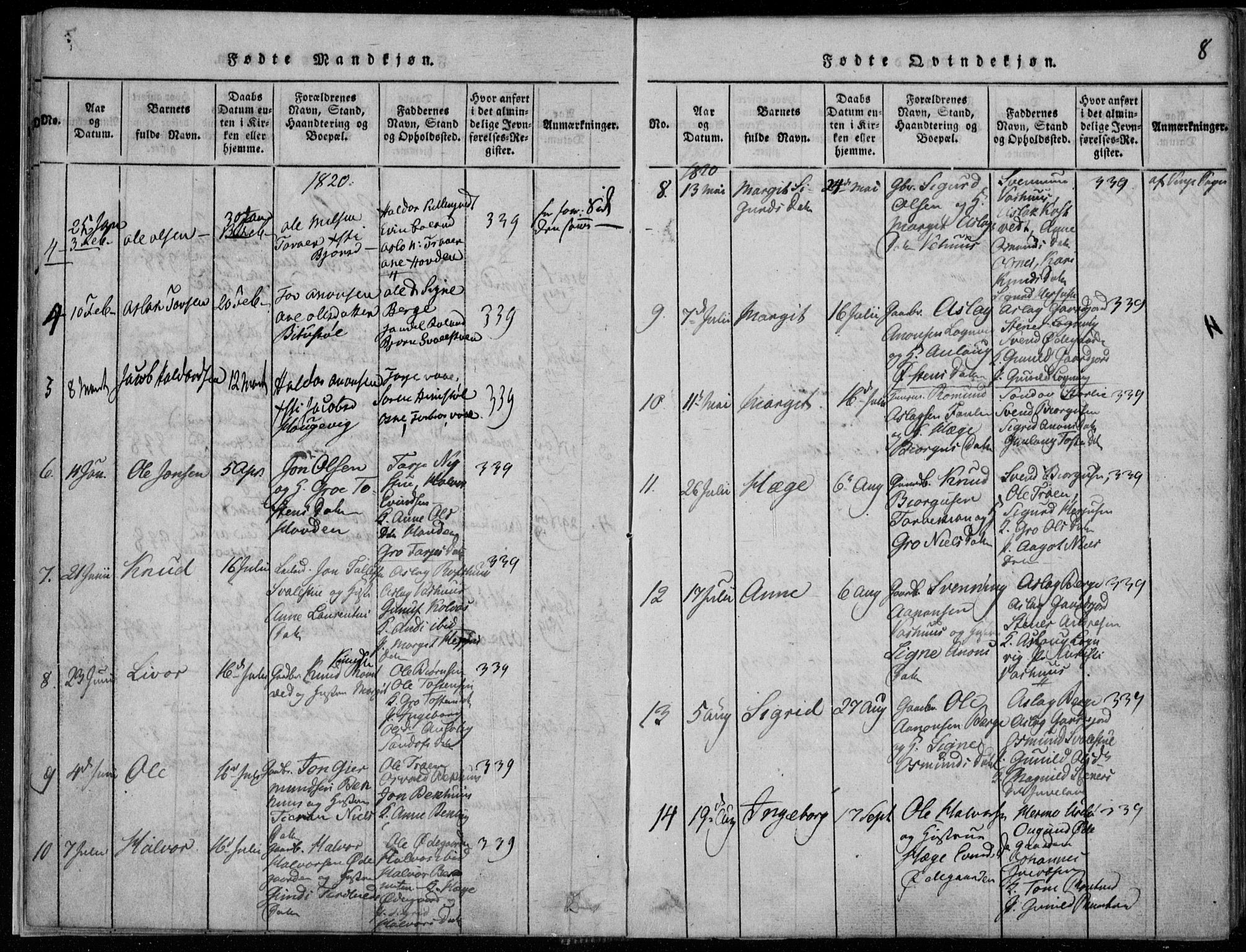 Rauland kirkebøker, SAKO/A-292/F/Fa/L0001: Parish register (official) no. 1, 1814-1859, p. 8
