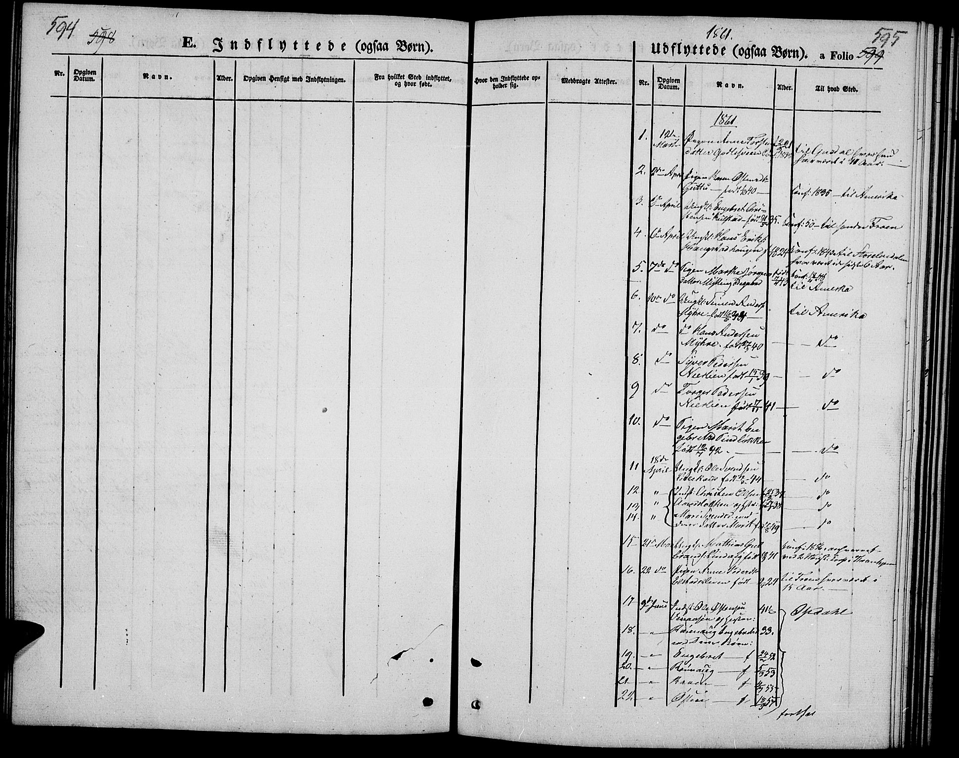 Ringebu prestekontor, SAH/PREST-082/H/Ha/Hab/L0003: Parish register (copy) no. 3, 1854-1866, p. 594-595