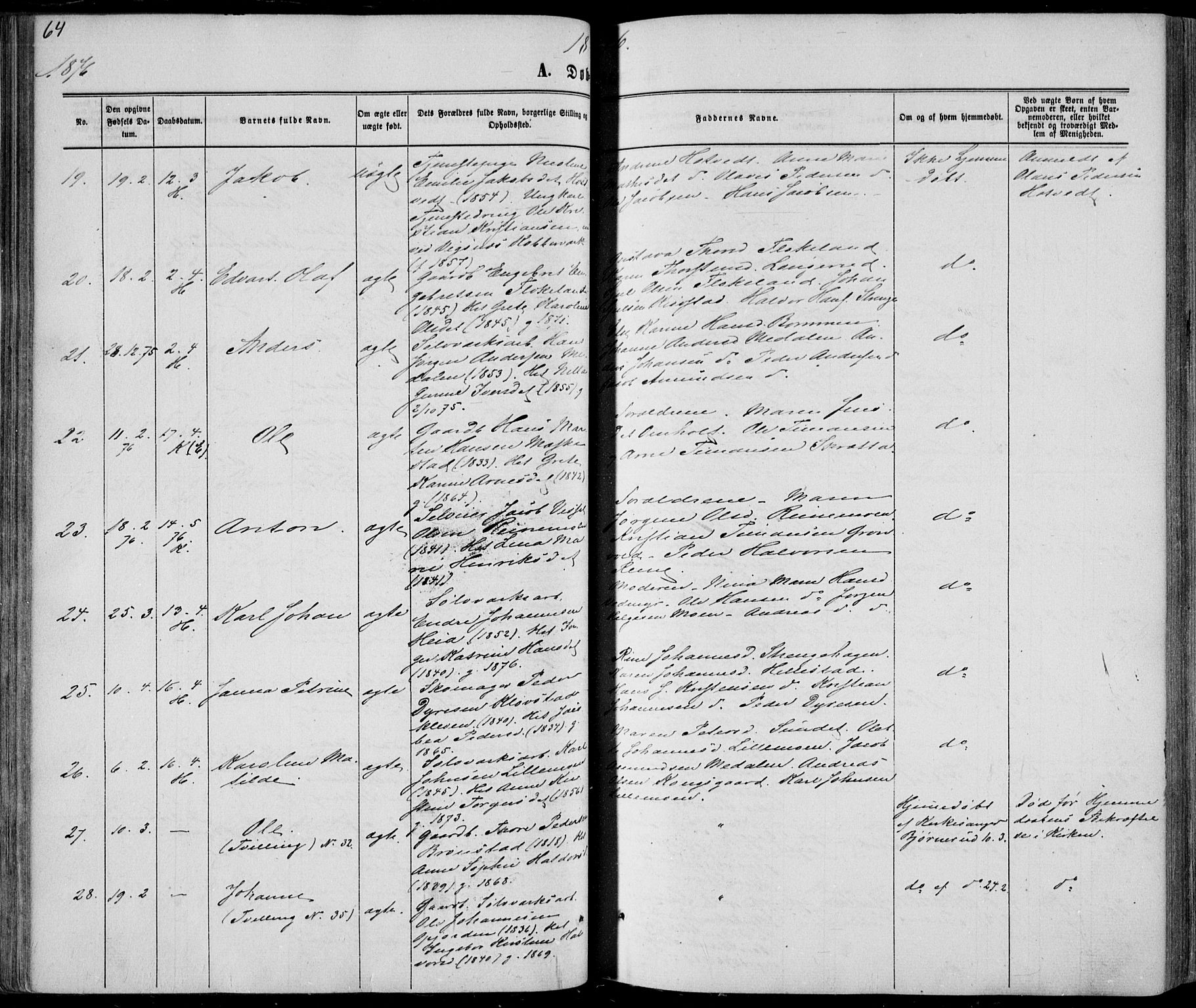 Sandsvær kirkebøker, AV/SAKO-A-244/F/Fa/L0007: Parish register (official) no. I 7, 1869-1877, p. 64