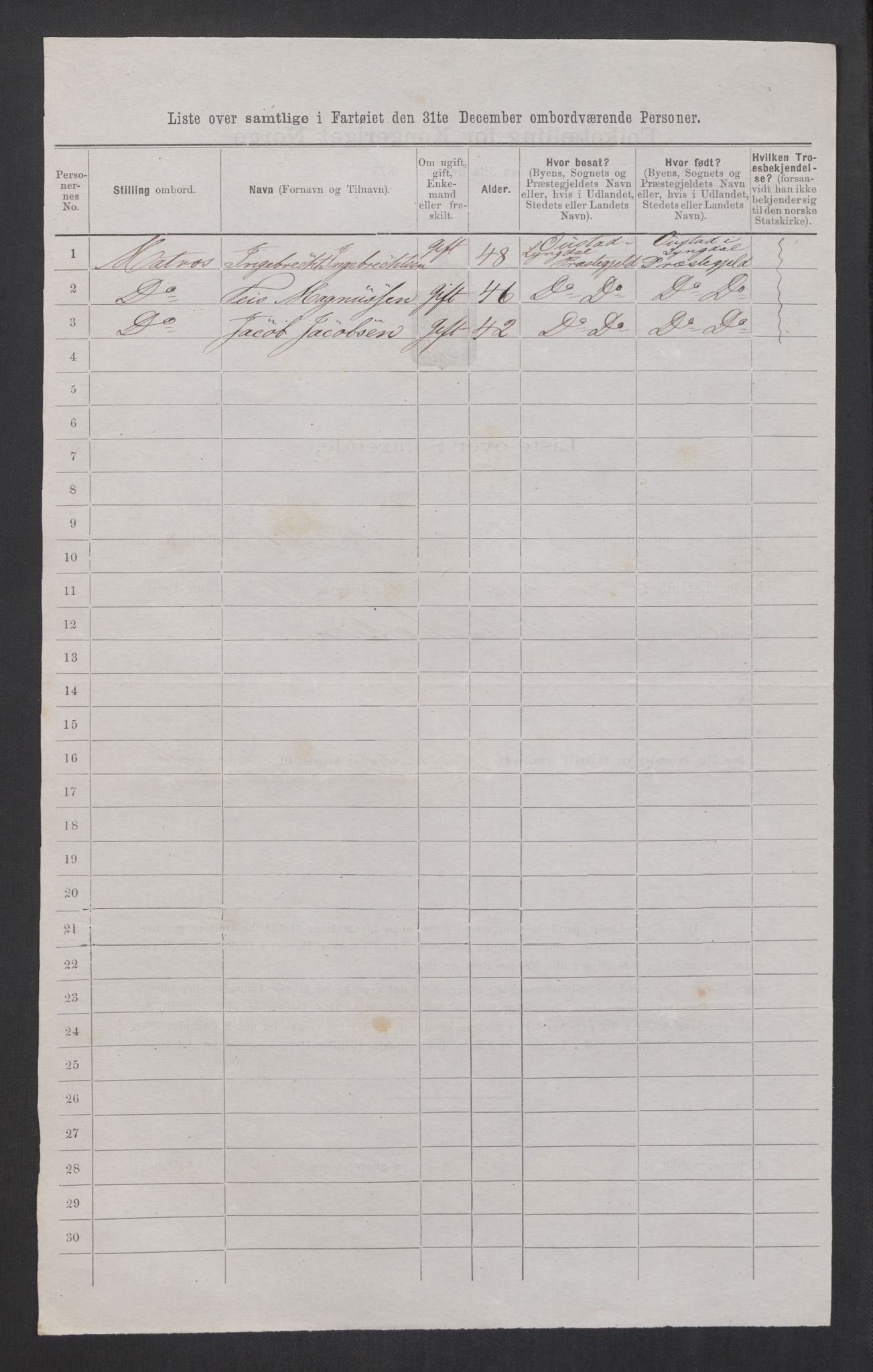 RA, 1875 census, lists of crew on ships: Ships in domestic ports, 1875, p. 435