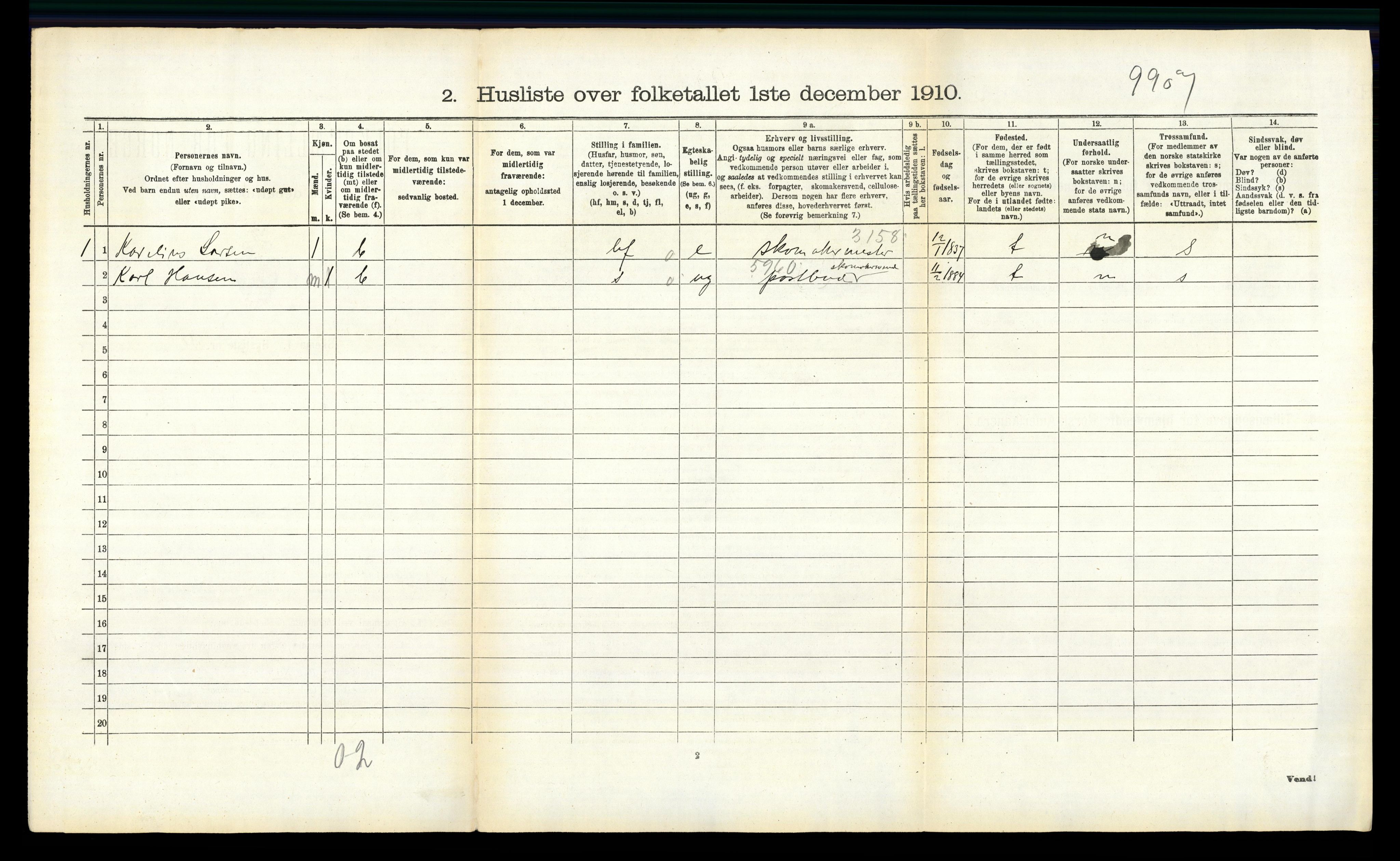 RA, 1910 census for Nes, 1910, p. 181