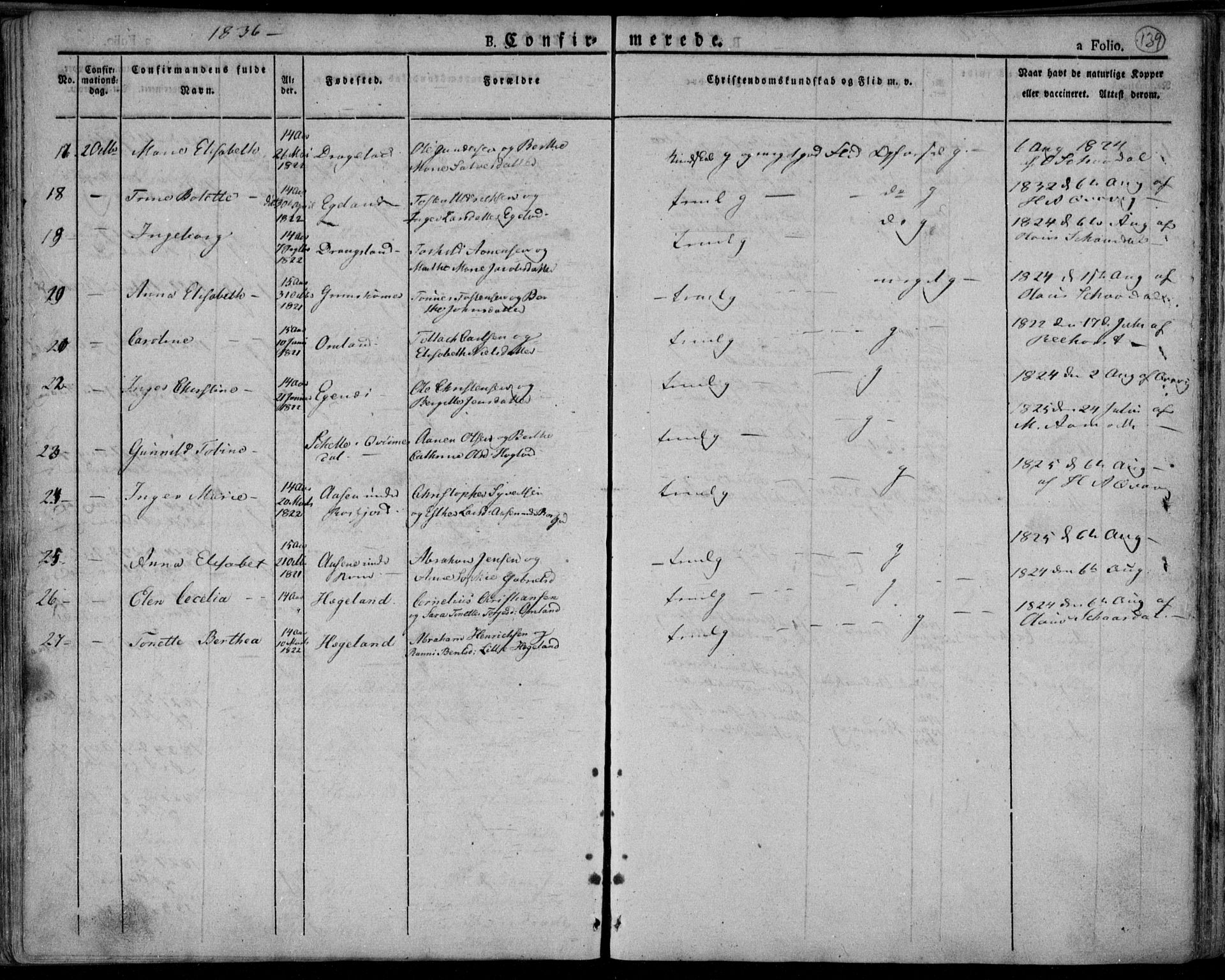 Lyngdal sokneprestkontor, AV/SAK-1111-0029/F/Fa/Fac/L0007: Parish register (official) no. A 7, 1825-1838, p. 139