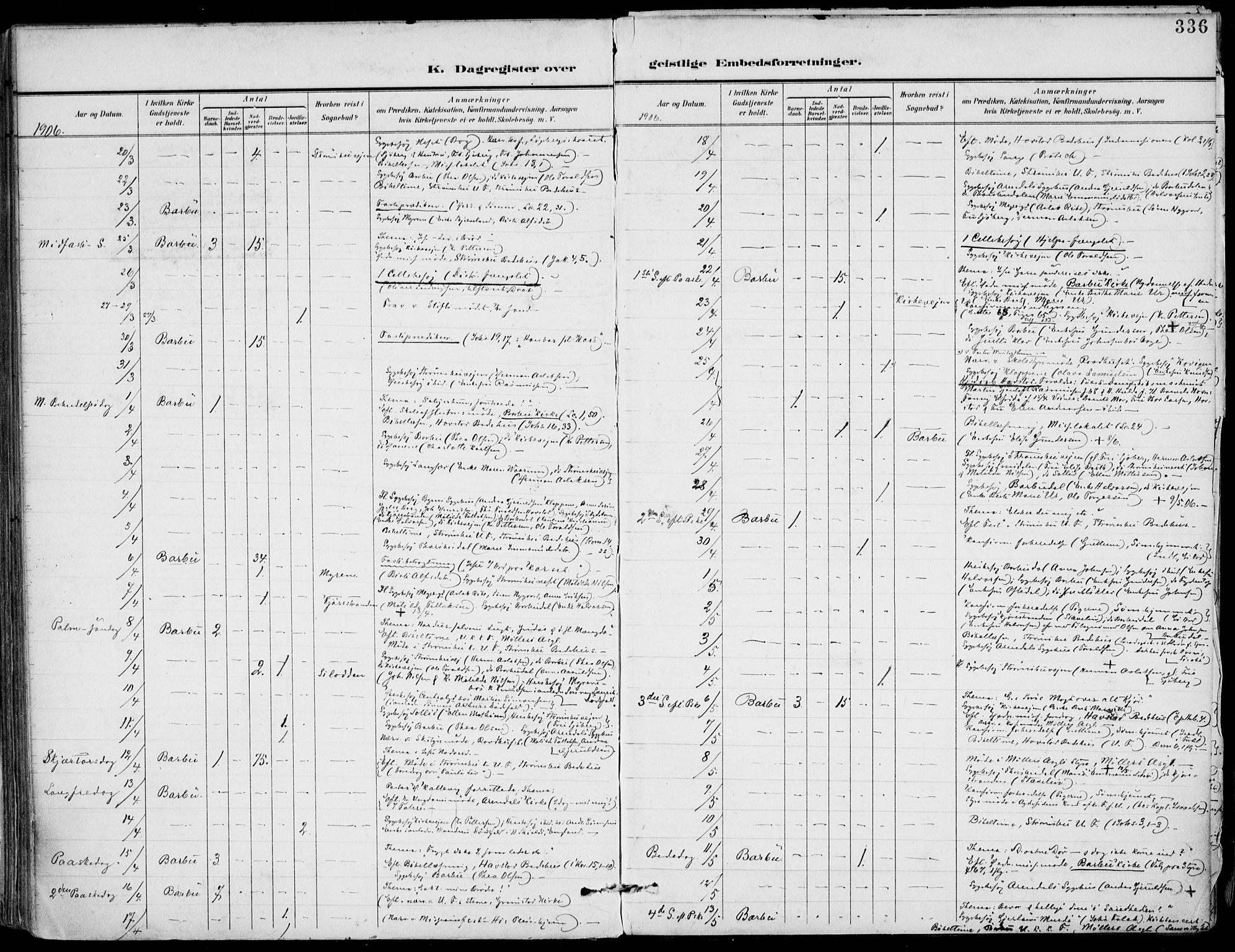 Barbu sokneprestkontor, AV/SAK-1111-0003/F/Fa/L0005: Parish register (official) no. A 5, 1899-1909, p. 336