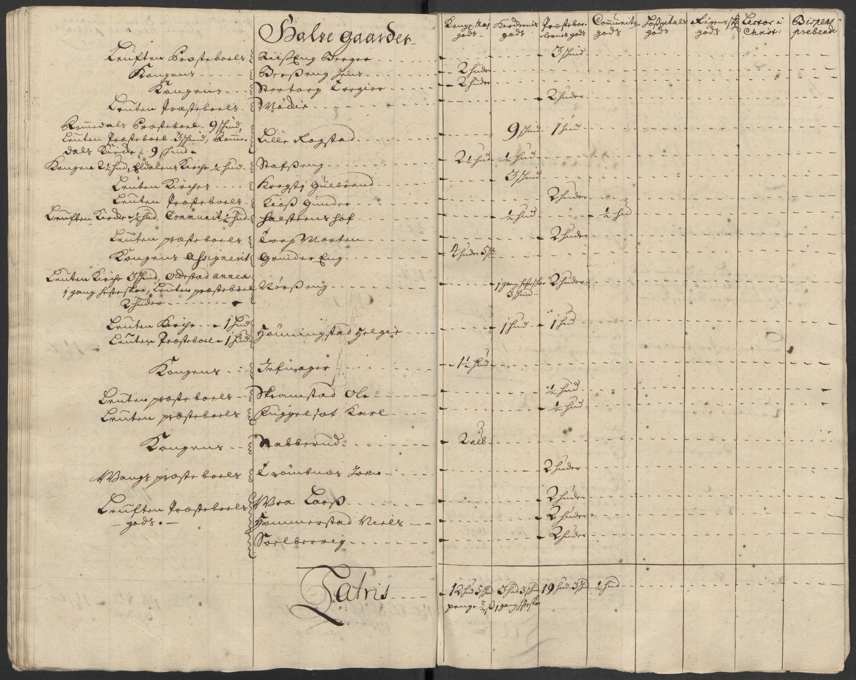 Rentekammeret inntil 1814, Reviderte regnskaper, Fogderegnskap, AV/RA-EA-4092/R16/L1050: Fogderegnskap Hedmark, 1713, p. 414