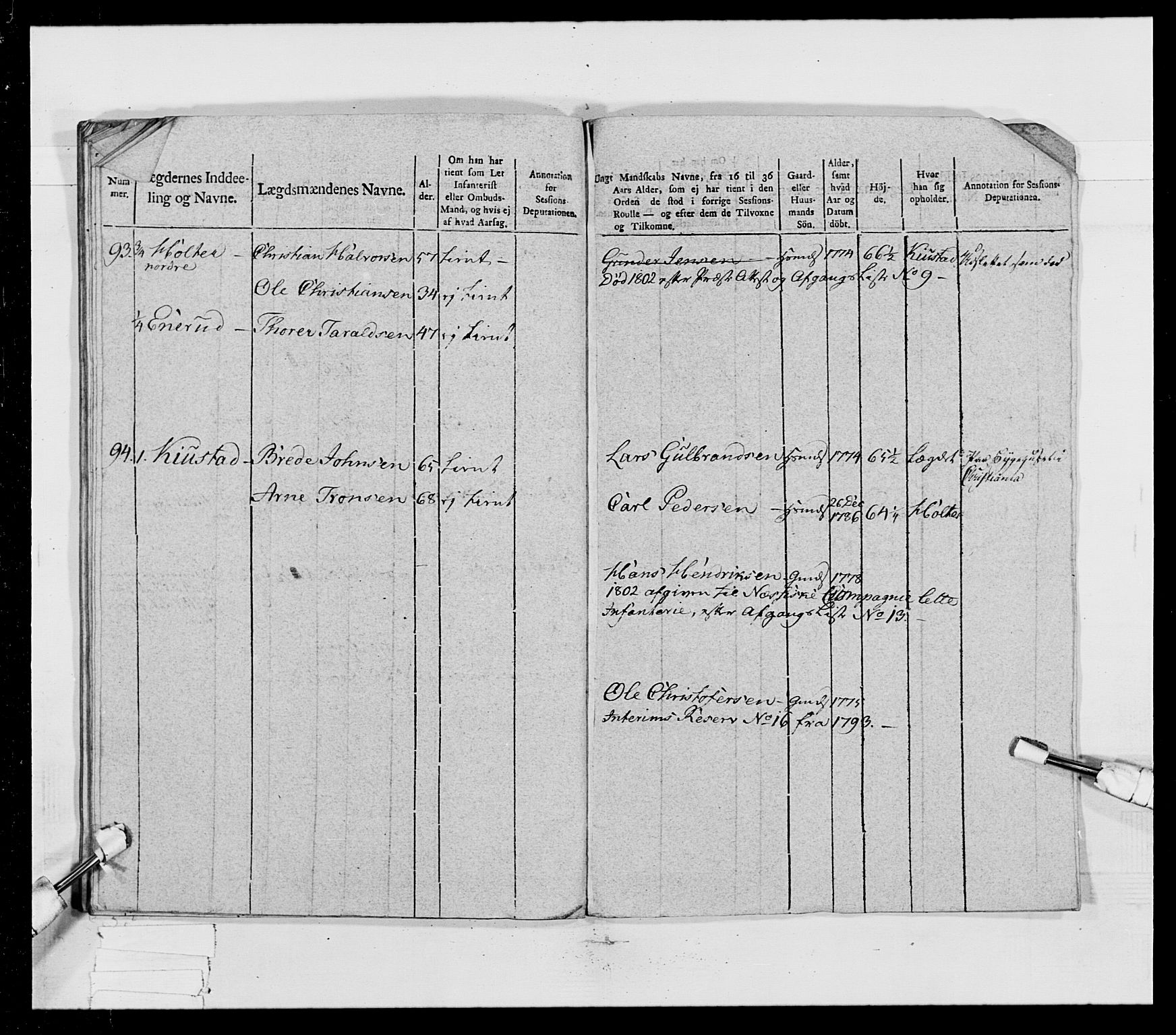 Generalitets- og kommissariatskollegiet, Det kongelige norske kommissariatskollegium, AV/RA-EA-5420/E/Eh/L0023: Norske jegerkorps, 1805, p. 136