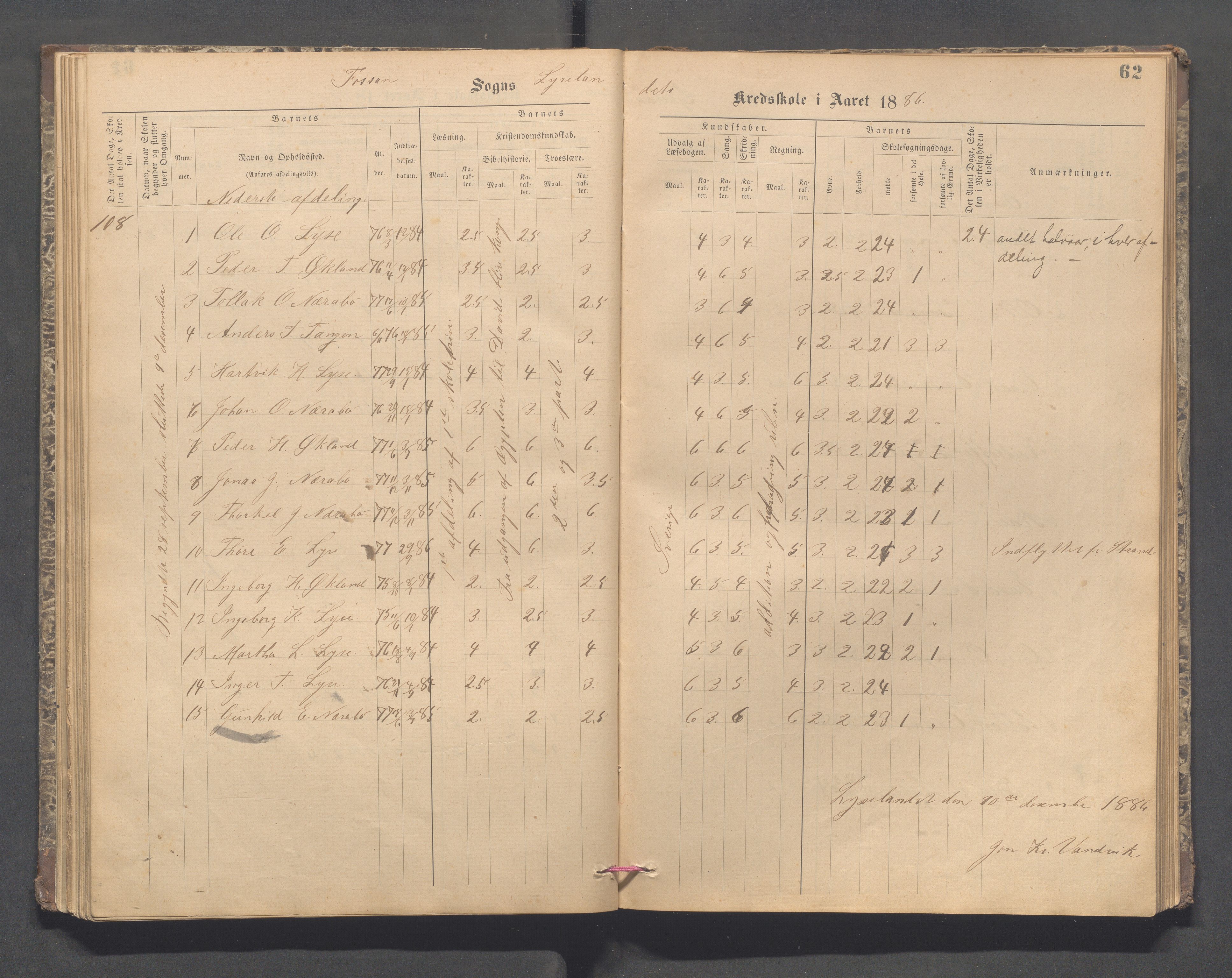 Forsand kommune - Lyse skole, IKAR/K-101613/H/L0001: Skoleprotokoll - Lyselandet, Indre Lysefjords enslige gårder, Kalleli omgangsskole, Songesand, Eiane, 1877-1894, p. 62