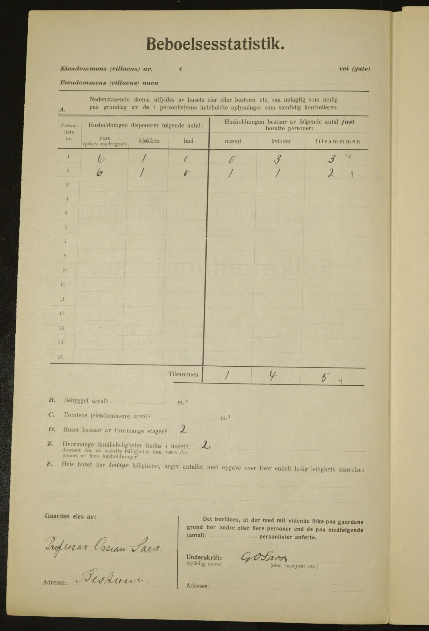 , Municipal Census 1923 for Aker, 1923, p. 4923