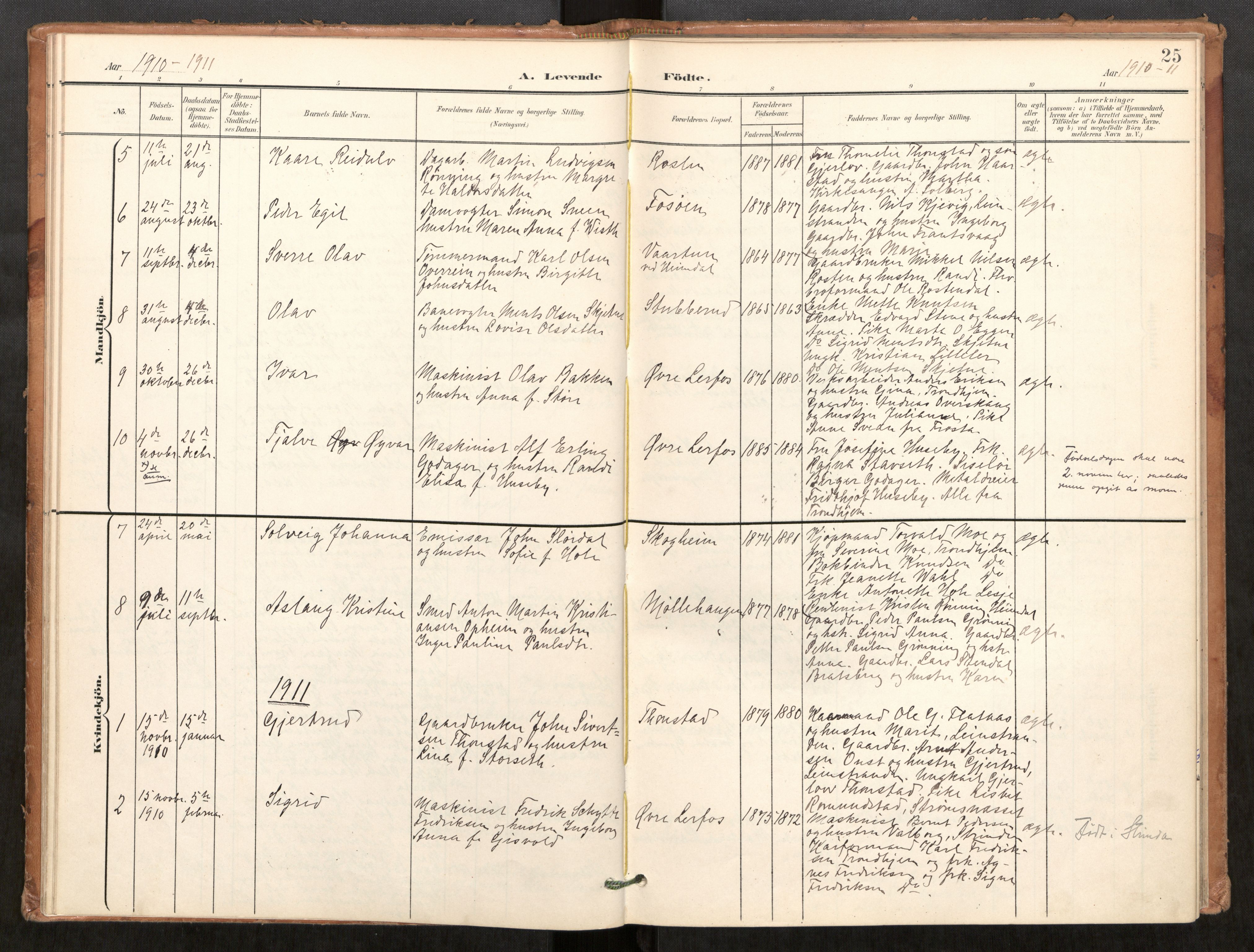 Klæbu sokneprestkontor, SAT/A-1112: Parish register (official) no. 2, 1900-1916, p. 25