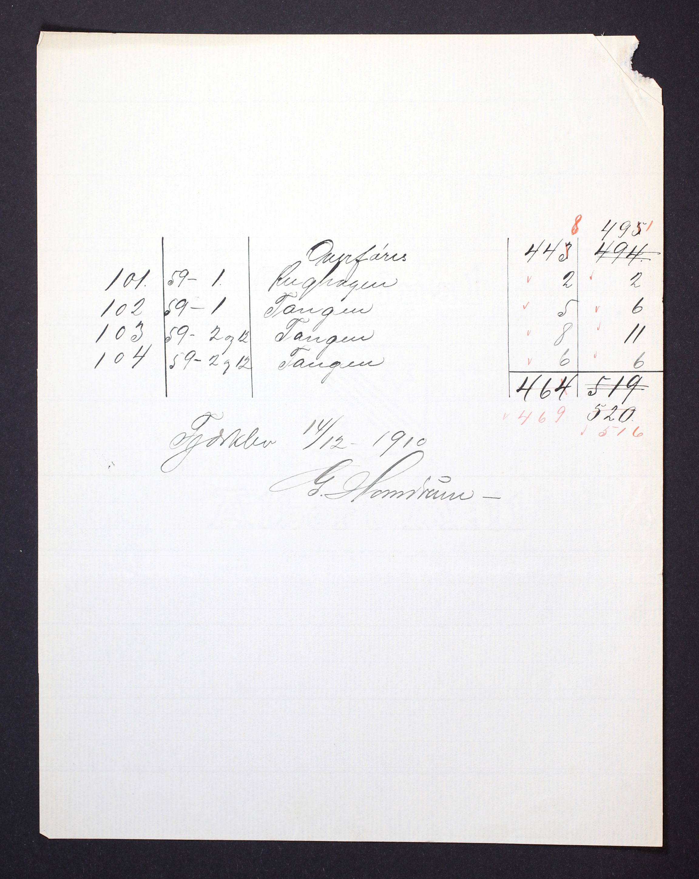 RA, 1910 census for Holt, 1910, p. 44