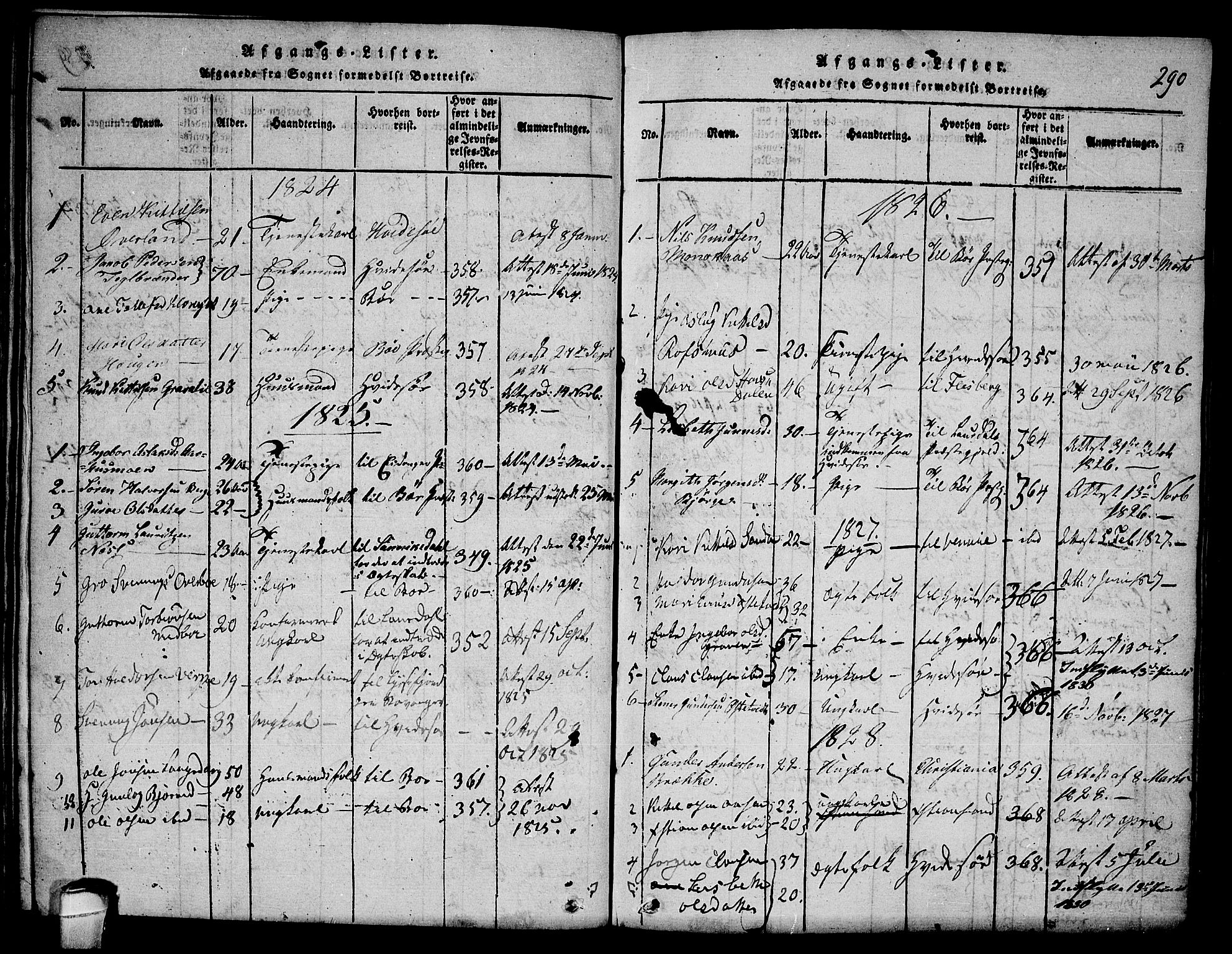 Seljord kirkebøker, SAKO/A-20/F/Fa/L0010: Parish register (official) no. I 10, 1815-1831, p. 290