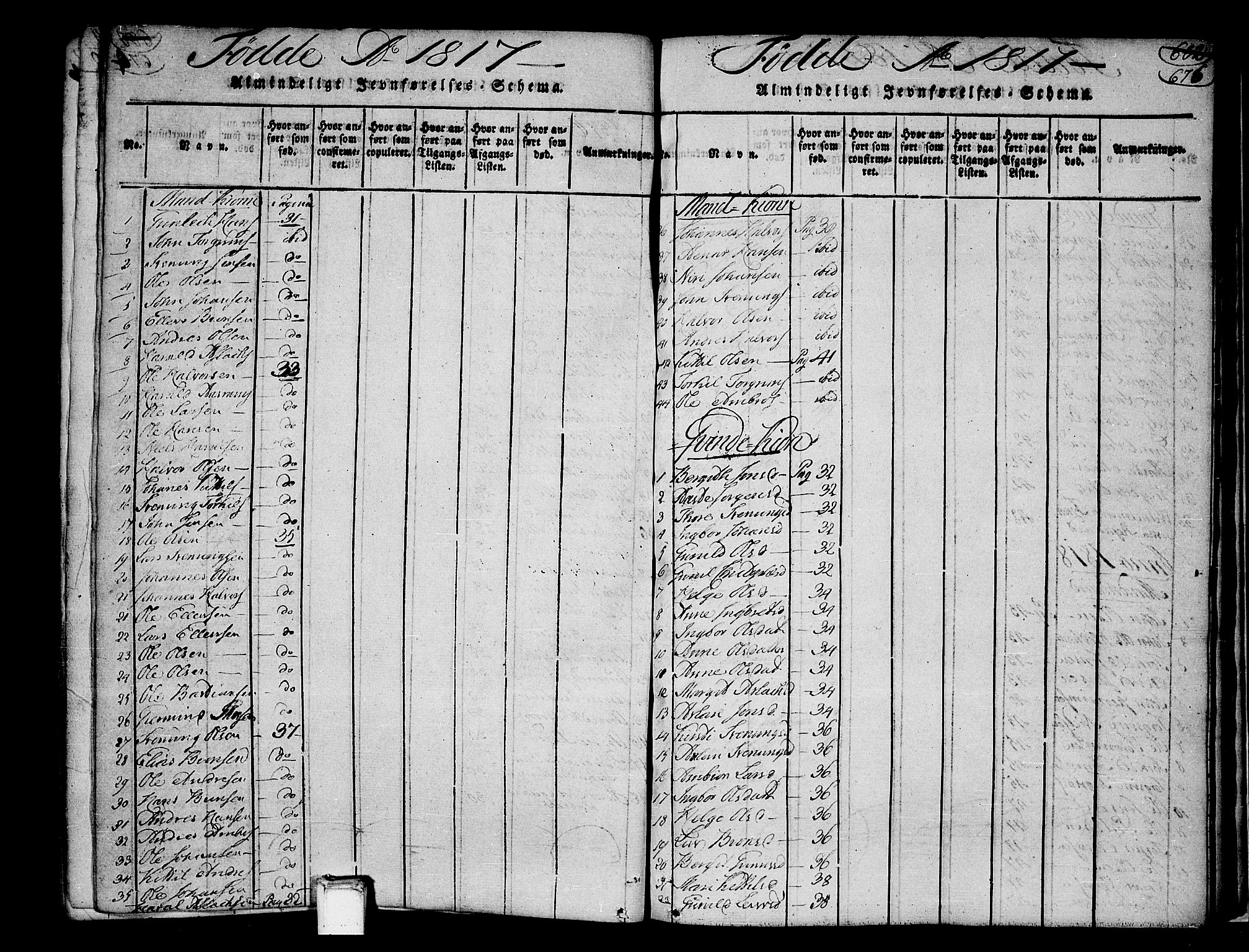 Heddal kirkebøker, SAKO/A-268/F/Fa/L0005: Parish register (official) no. I 5, 1814-1837, p. 675-676