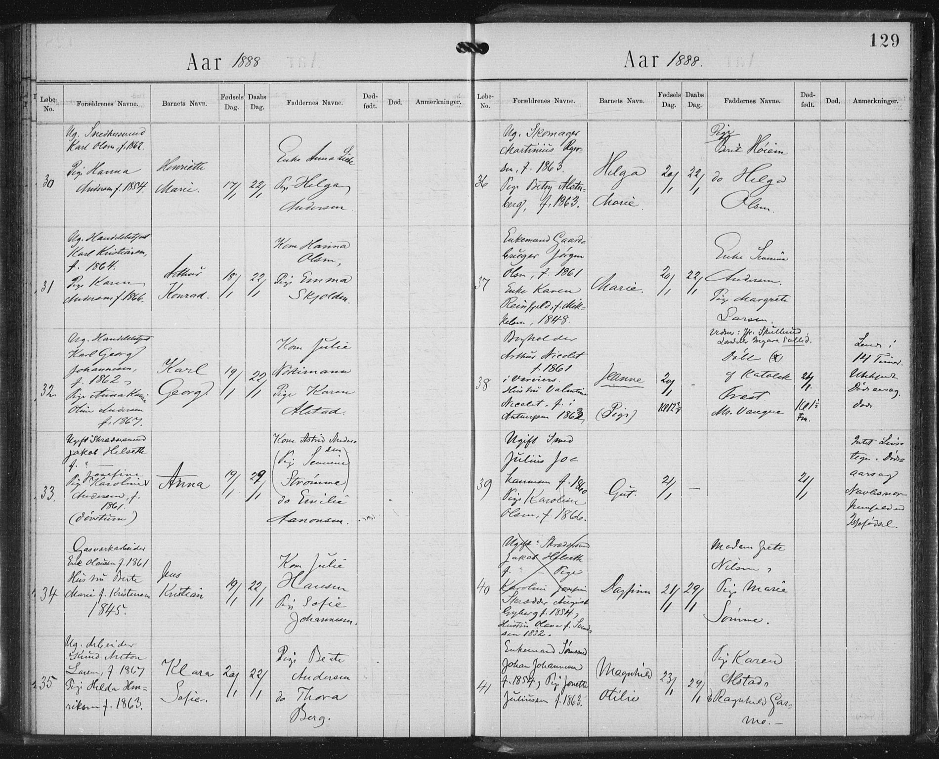 Rikshospitalet prestekontor Kirkebøker, SAO/A-10309b/K/L0003/0002: Baptism register no. 3.2, 1884-1889, p. 129