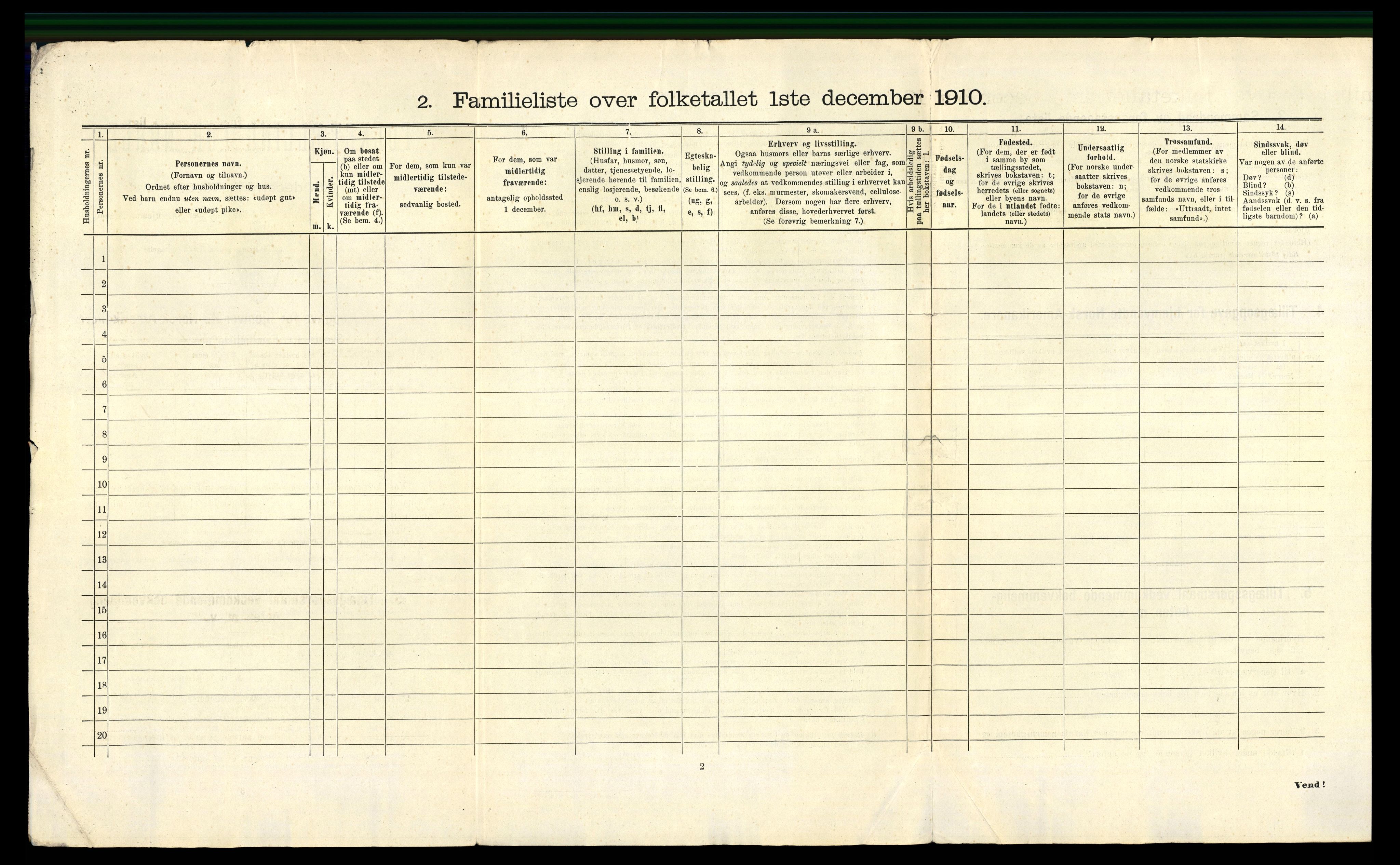 RA, 1910 census for Lillesand, 1910, p. 19