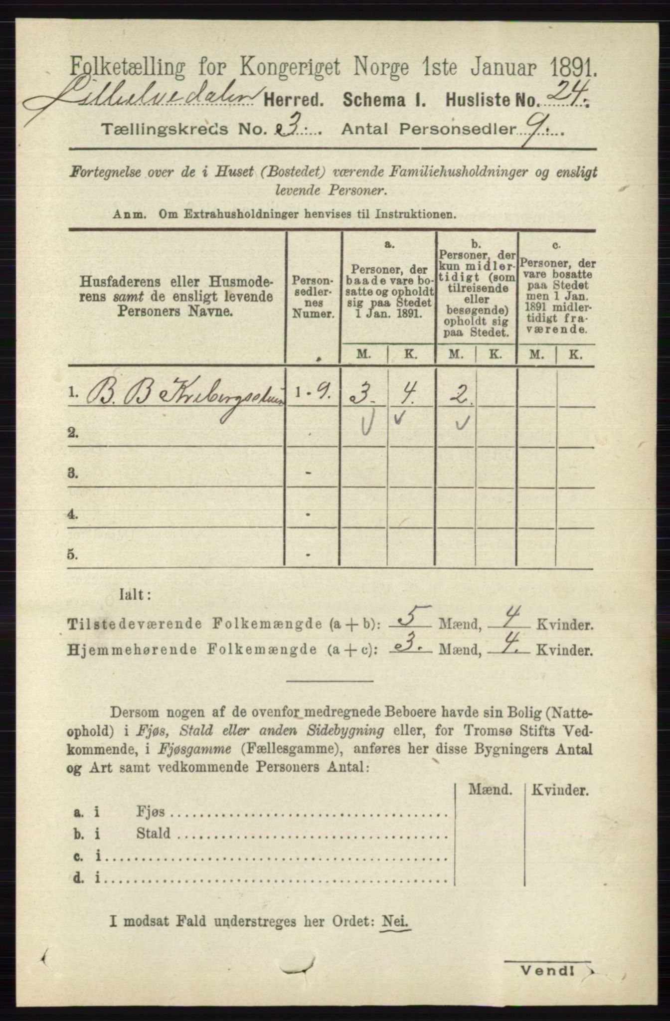 RA, 1891 census for 0438 Lille Elvedalen, 1891, p. 1018