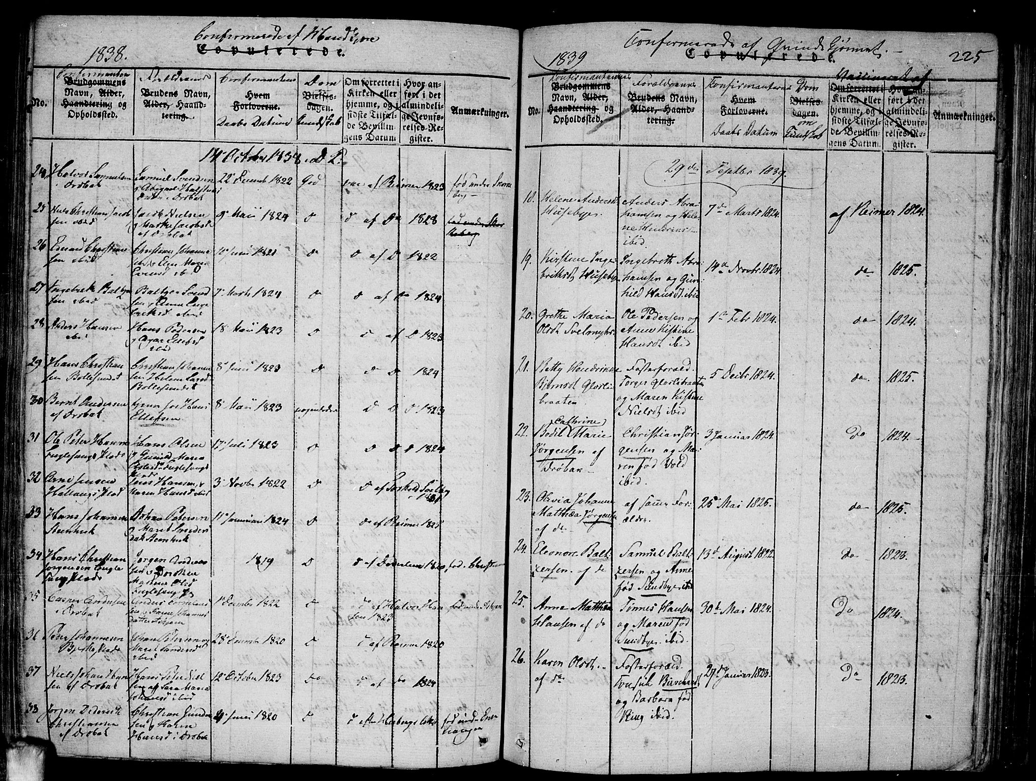 Drøbak prestekontor Kirkebøker, SAO/A-10142a/F/Fa/L0001: Parish register (official) no. I 1, 1816-1842, p. 225