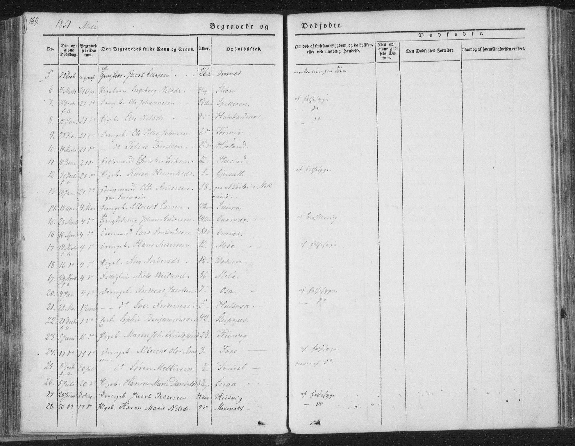 Ministerialprotokoller, klokkerbøker og fødselsregistre - Nordland, AV/SAT-A-1459/841/L0604: Parish register (official) no. 841A09 /2, 1845-1862, p. 169