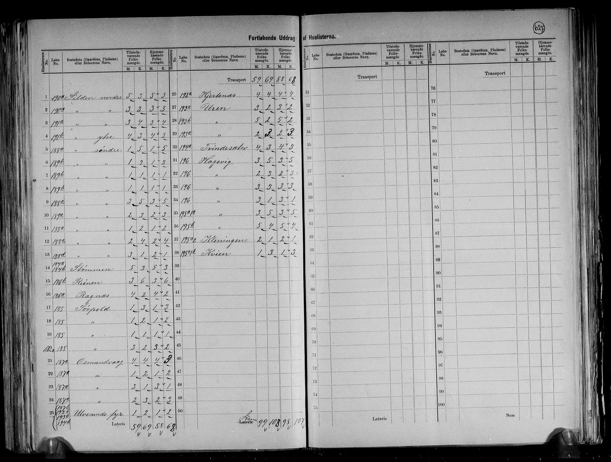 RA, 1891 census for 1441 Selje, 1891, p. 25