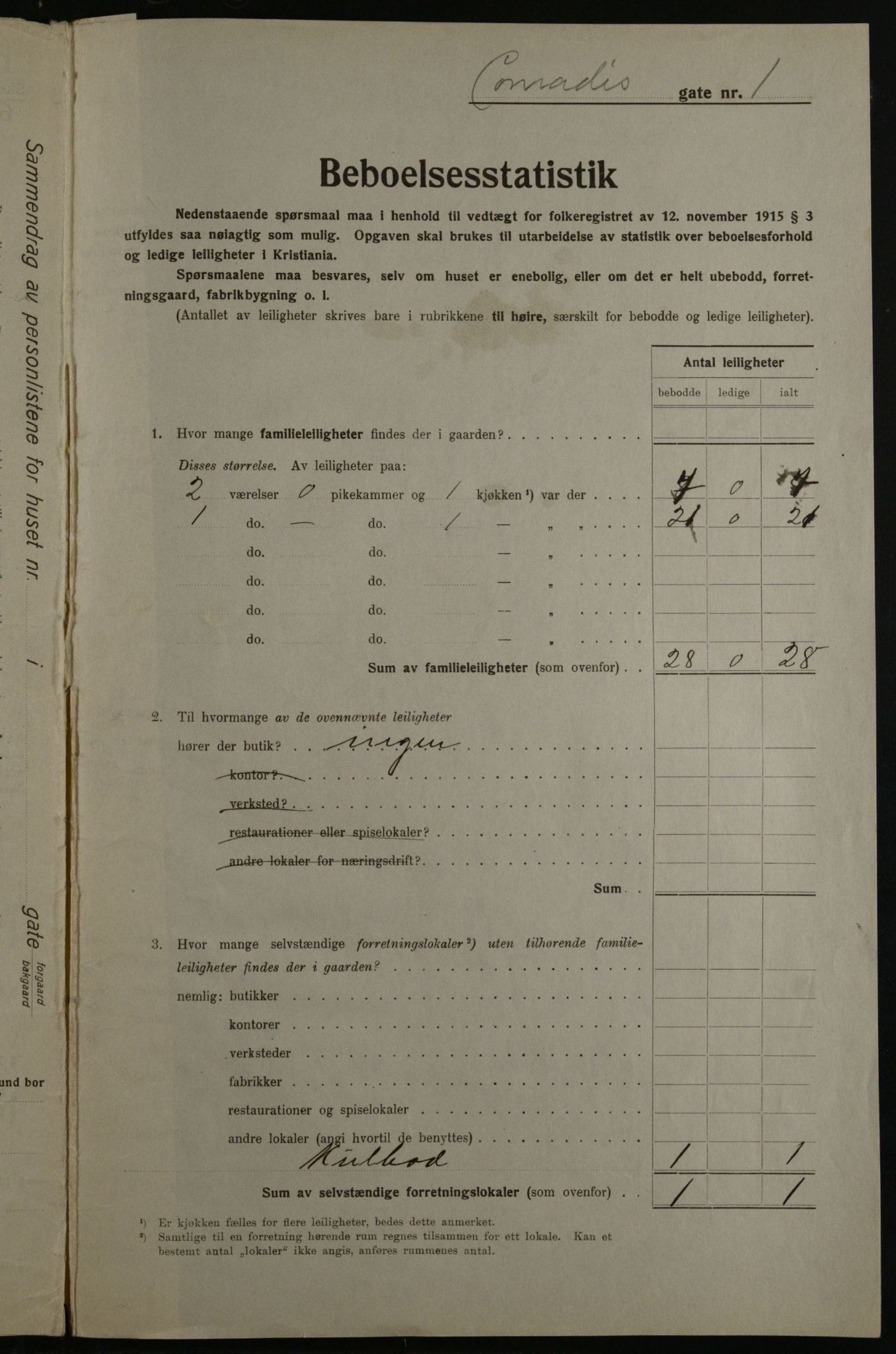 OBA, Municipal Census 1923 for Kristiania, 1923, p. 15106