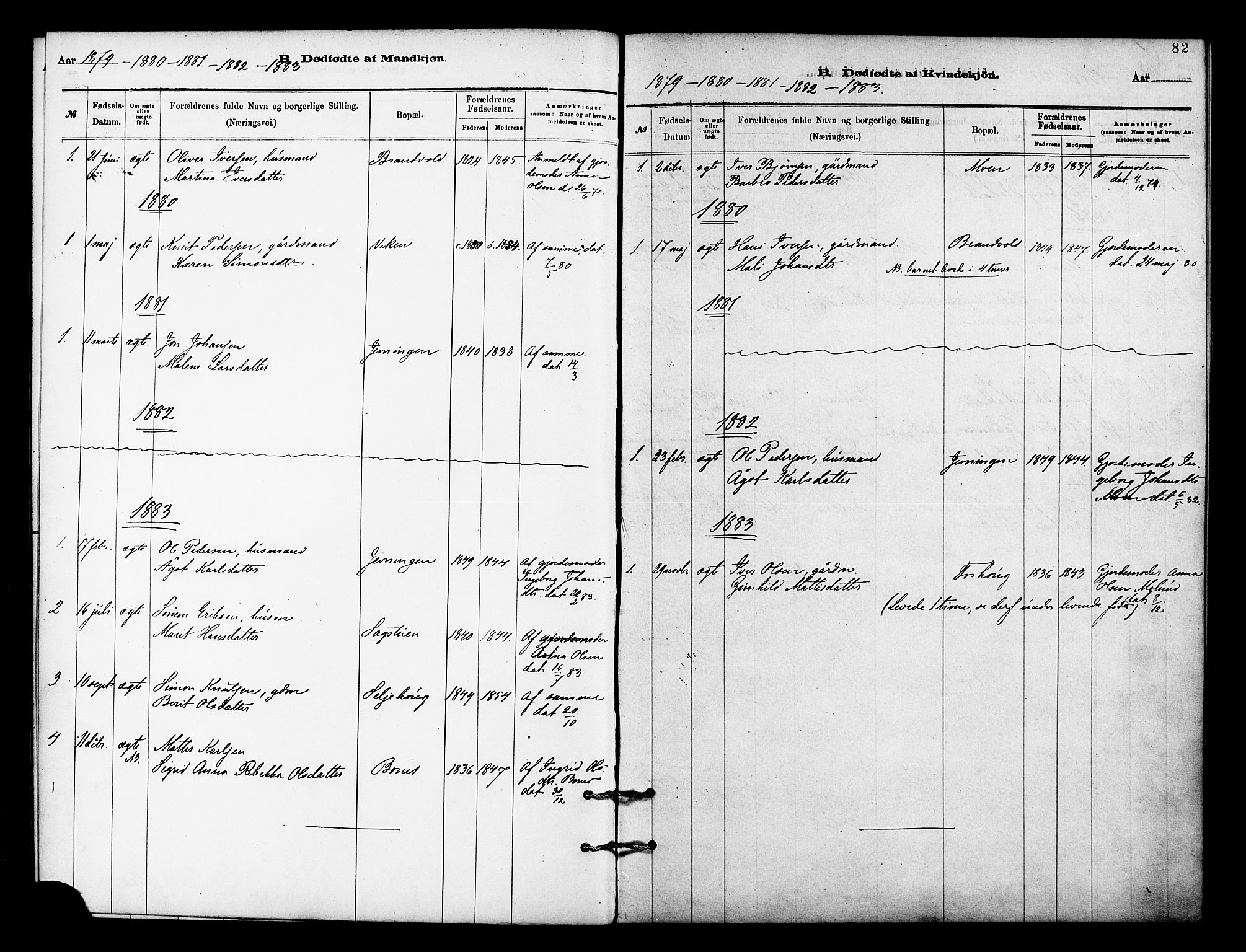 Målselv sokneprestembete, SATØ/S-1311/G/Ga/Gaa/L0009kirke: Parish register (official) no. 9, 1878-1889, p. 82