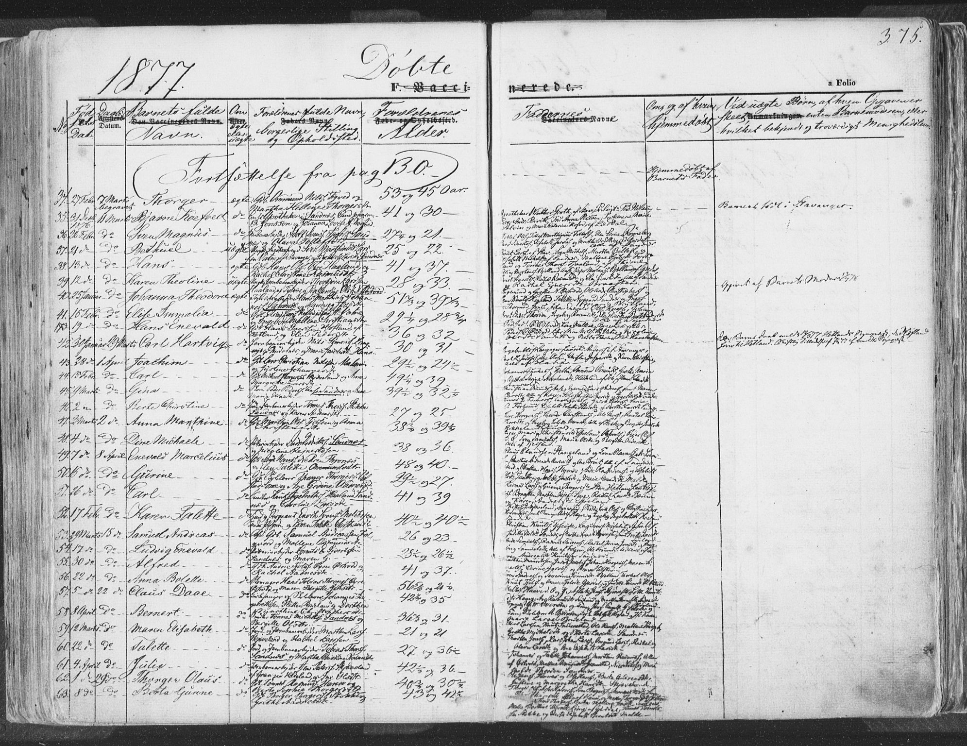 Høyland sokneprestkontor, SAST/A-101799/001/30BA/L0009: Parish register (official) no. A 9.2, 1857-1877, p. 375