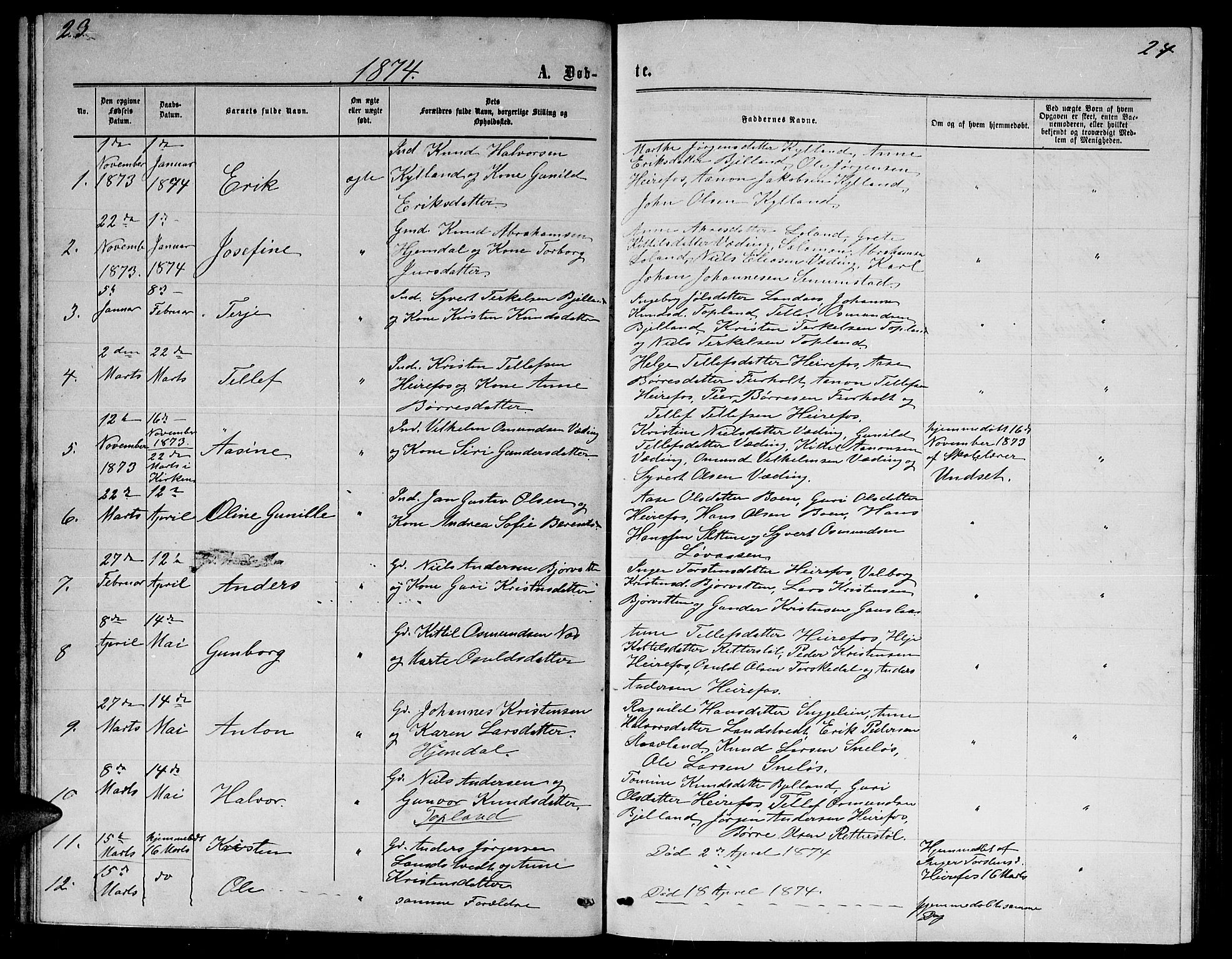 Herefoss sokneprestkontor, SAK/1111-0019/F/Fb/Fba/L0002: Parish register (copy) no. B 2, 1868-1886, p. 23-24