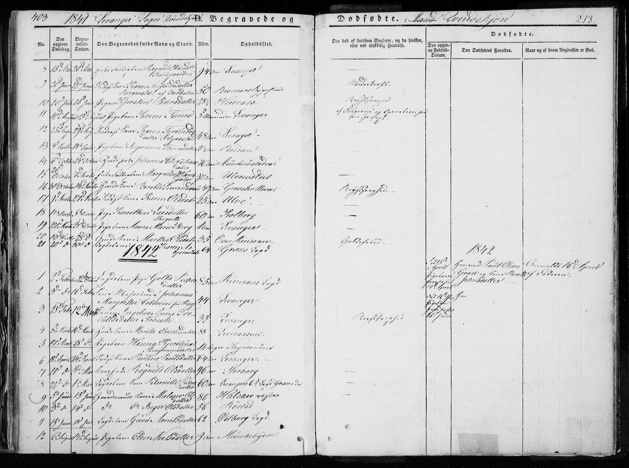 Ministerialprotokoller, klokkerbøker og fødselsregistre - Nord-Trøndelag, SAT/A-1458/720/L0183: Parish register (official) no. 720A01, 1836-1855, p. 212b-213a