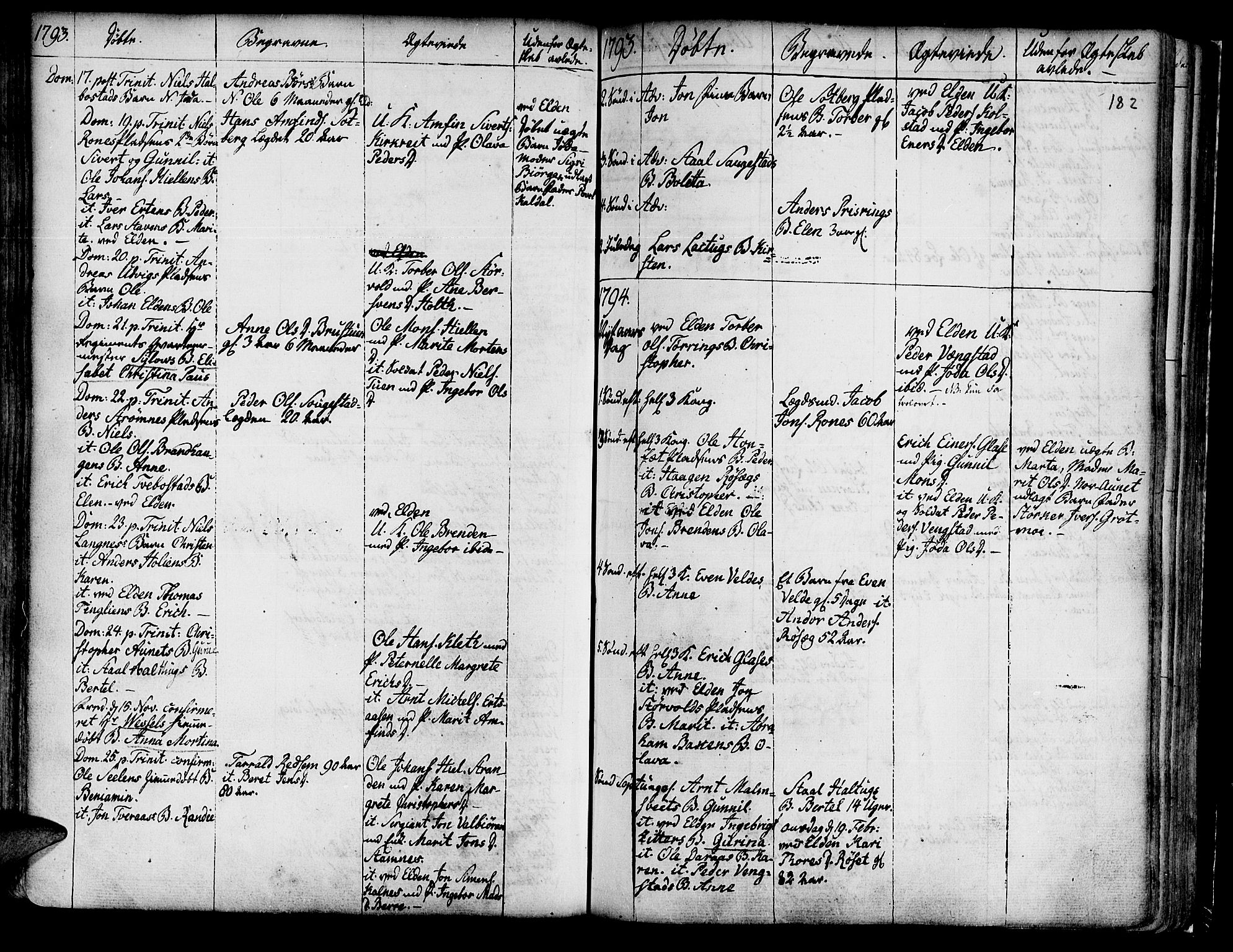 Ministerialprotokoller, klokkerbøker og fødselsregistre - Nord-Trøndelag, AV/SAT-A-1458/741/L0385: Parish register (official) no. 741A01, 1722-1815, p. 182