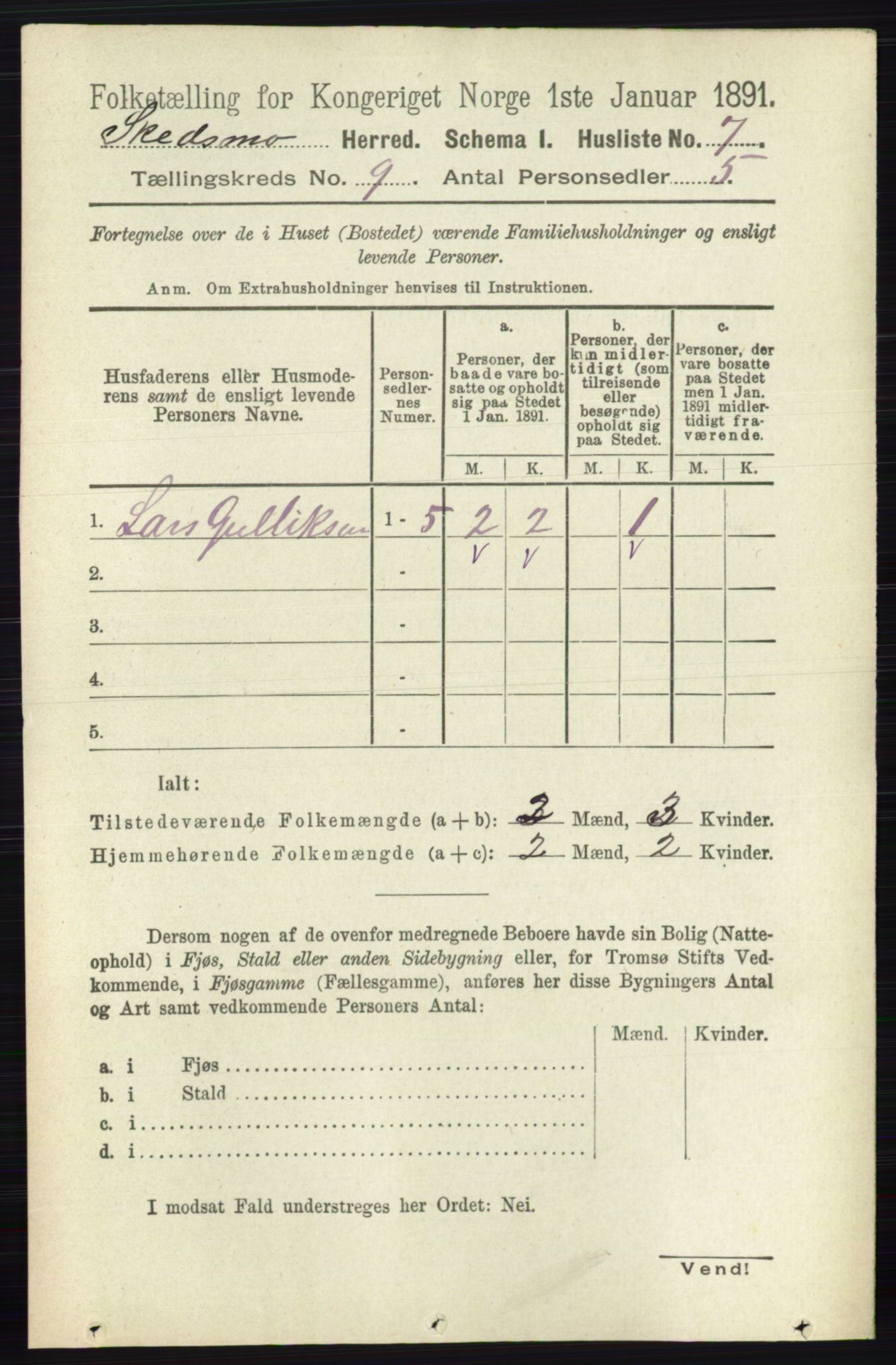 RA, 1891 census for 0231 Skedsmo, 1891, p. 5033