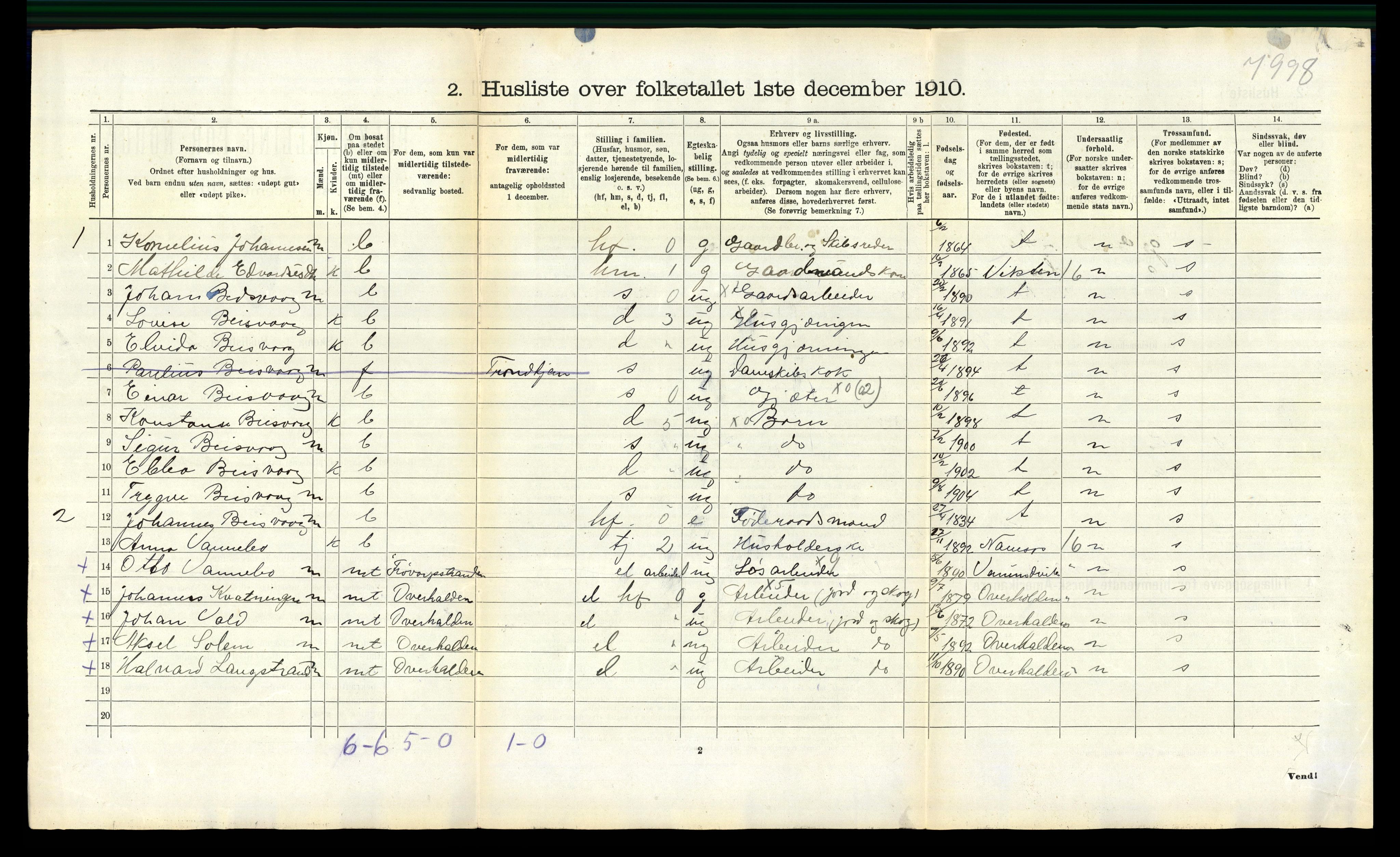 RA, 1910 census for Fosnes, 1910, p. 626