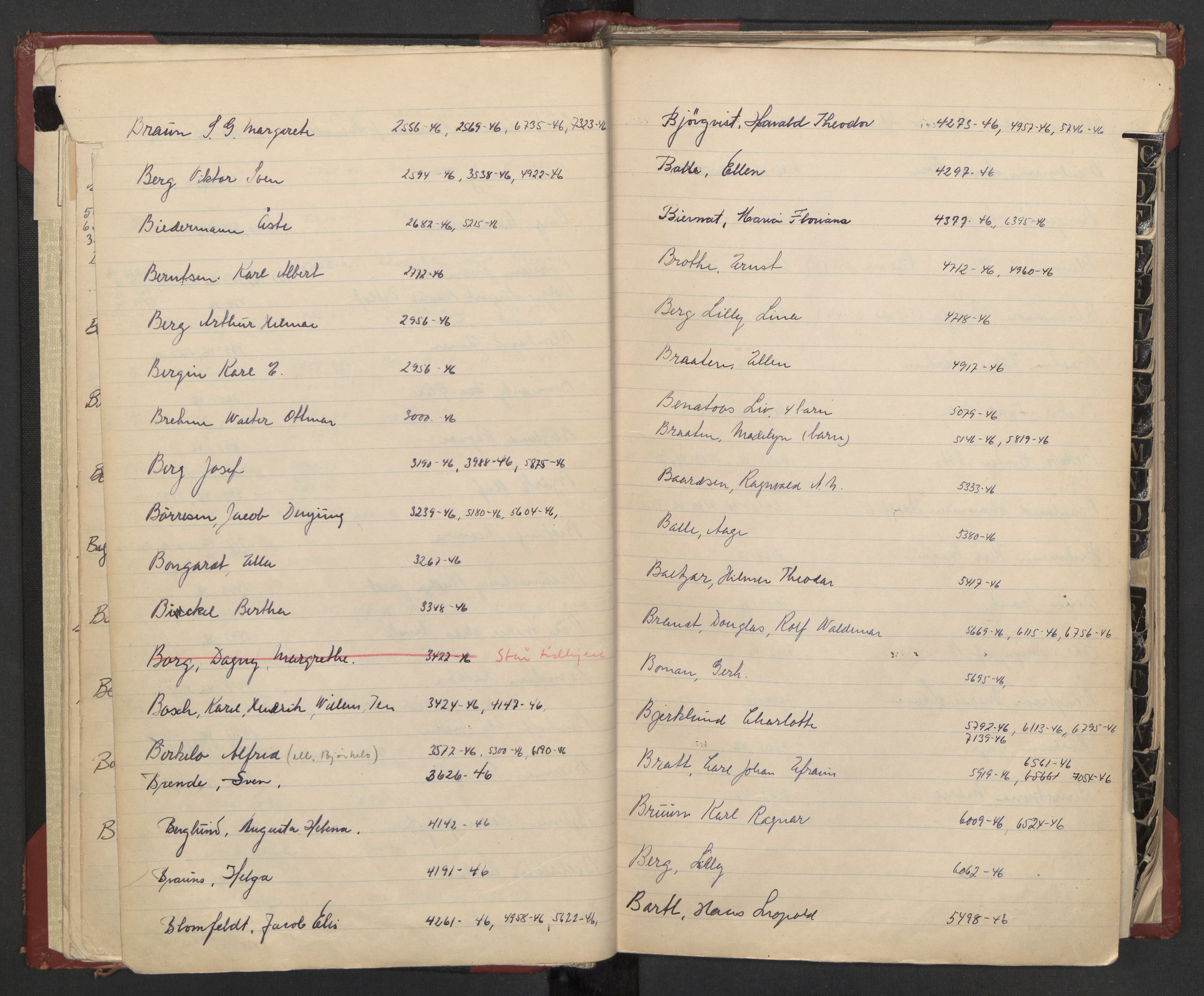 Justisdepartementet, 3. politikontor P3, AV/RA-S-1051/C/Cc/L0002: Journalregister over statsborgersaker, 1940-1946, p. 14