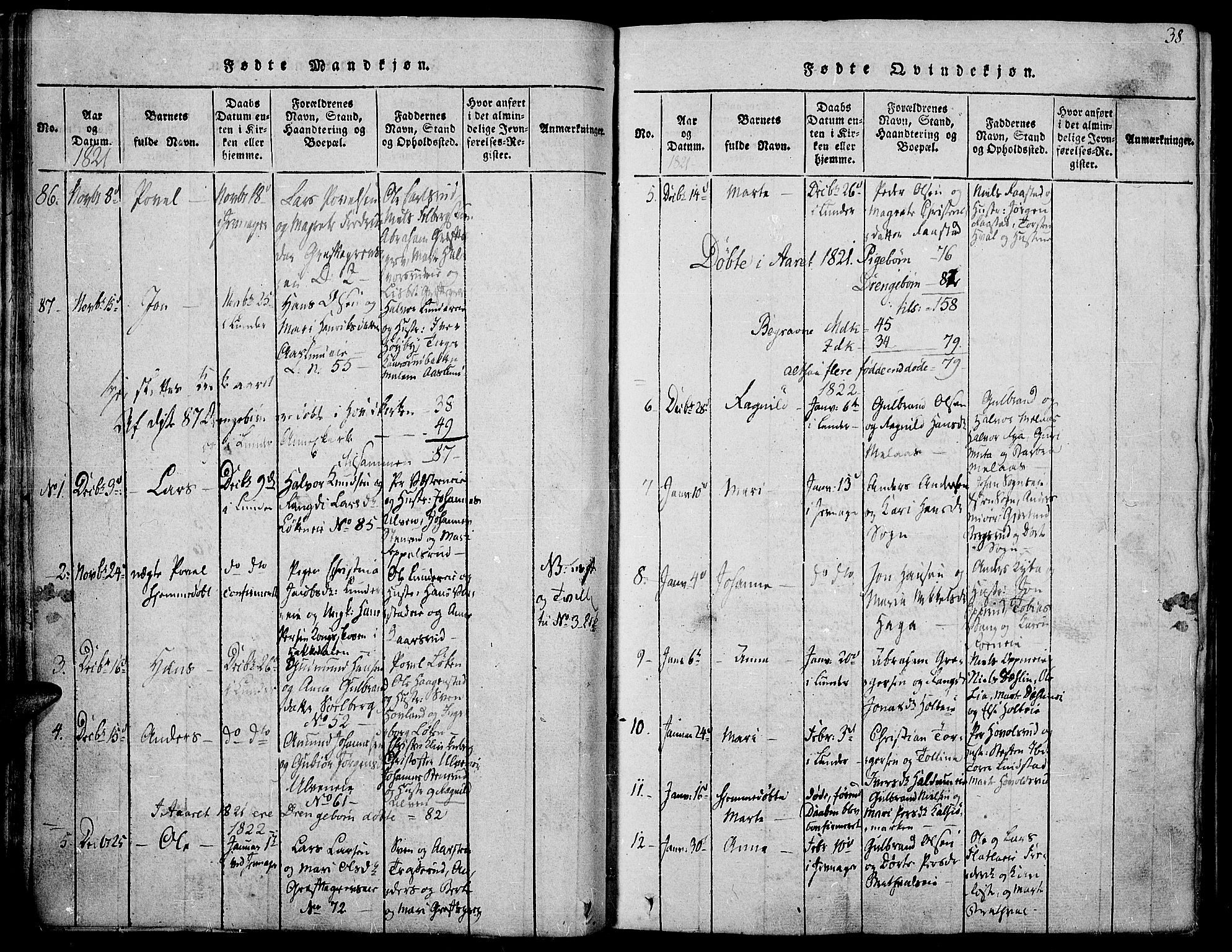 Jevnaker prestekontor, SAH/PREST-116/H/Ha/Haa/L0005: Parish register (official) no. 5, 1815-1837, p. 38