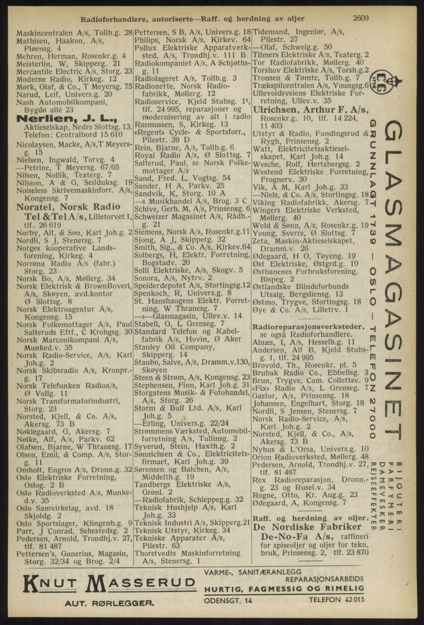 Kristiania/Oslo adressebok, PUBL/-, 1936, p. 2609