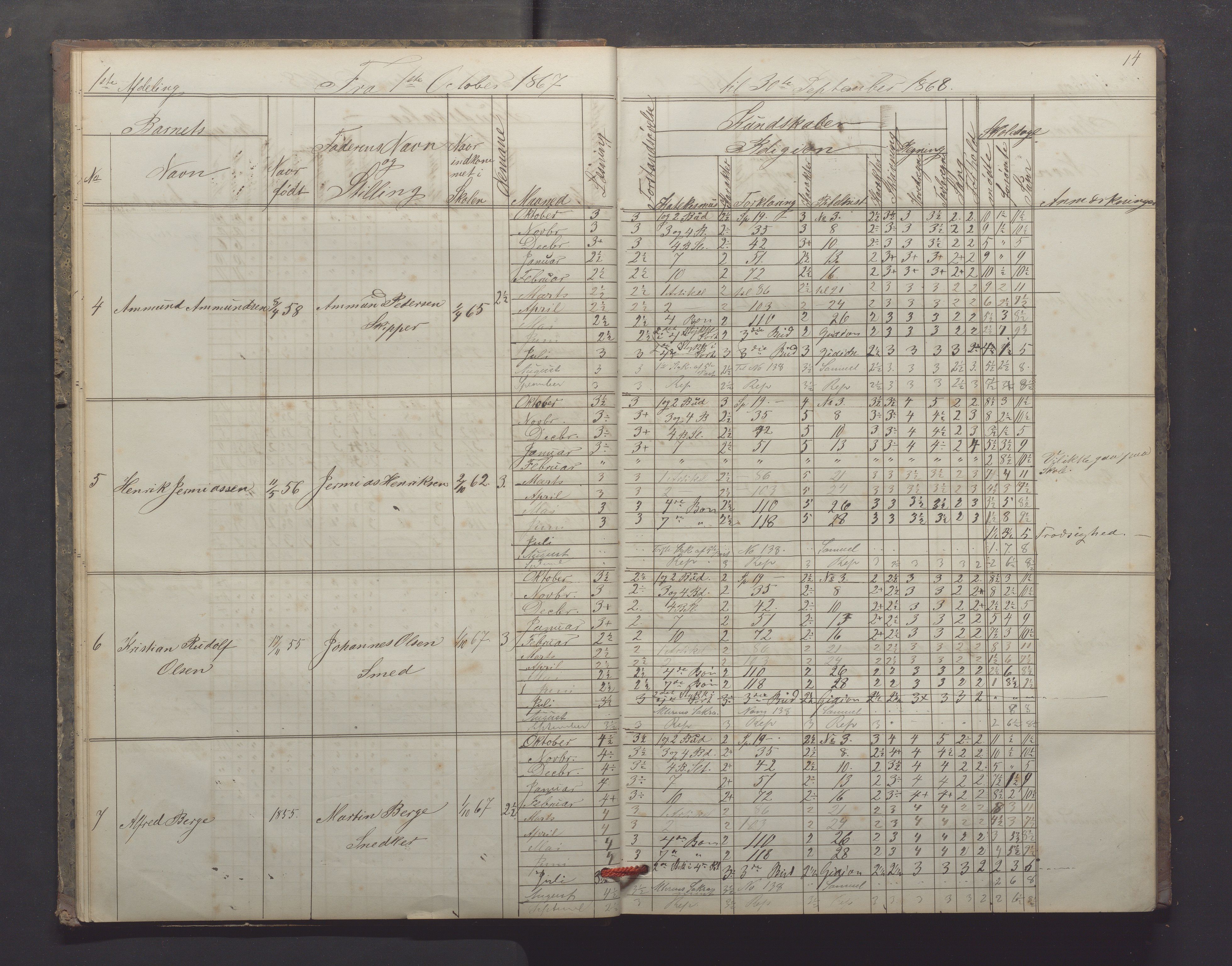 Egersund kommune (Ladested) - Egersund almueskole/folkeskole, IKAR/K-100521/H/L0012: Skoleprotokoll - Almueskolen, 3. klasse, 1867-1876, p. 14