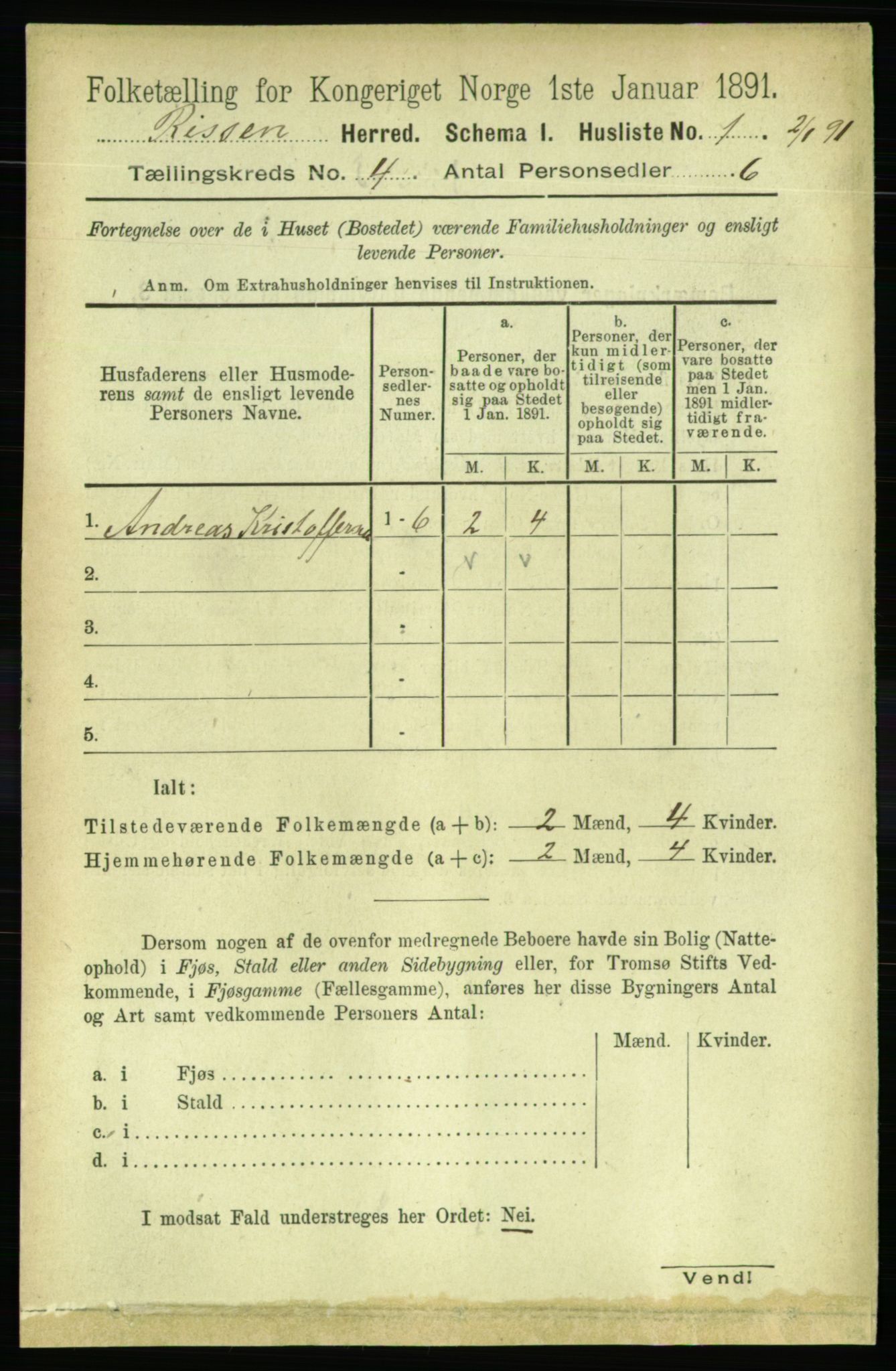 RA, 1891 census for 1624 Rissa, 1891, p. 2071