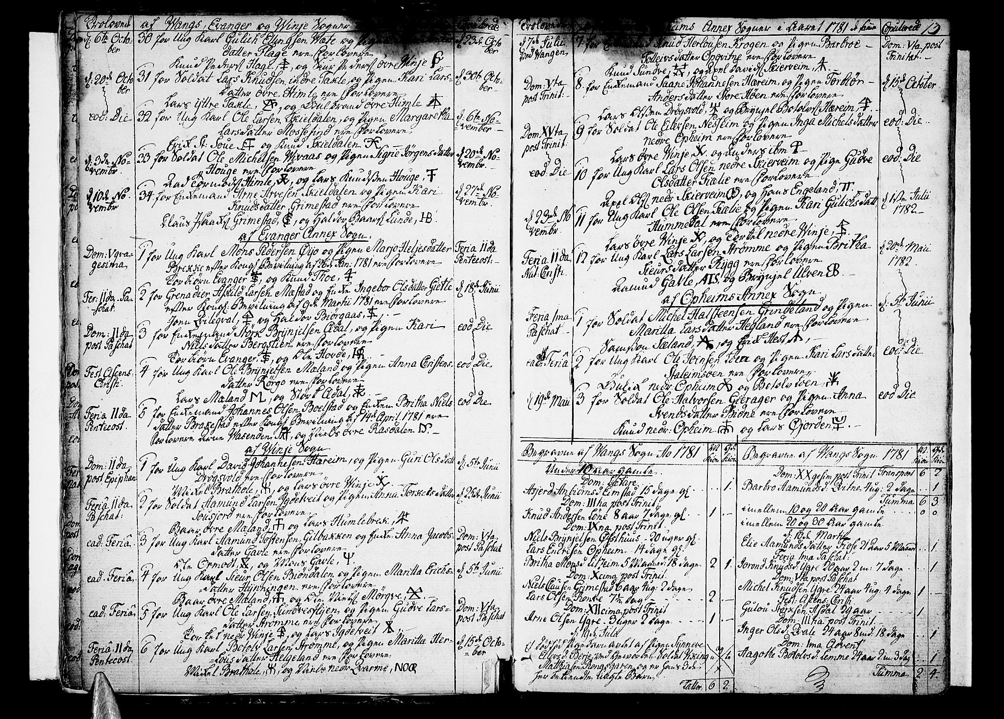 Voss sokneprestembete, SAB/A-79001/H/Haa: Parish register (official) no. A 9, 1780-1810, p. 13