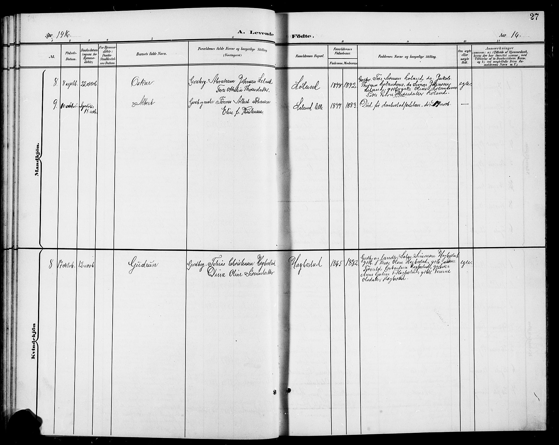 Nord-Audnedal sokneprestkontor, AV/SAK-1111-0032/F/Fb/Fbb/L0004: Parish register (copy) no. B 4, 1901-1917, p. 27