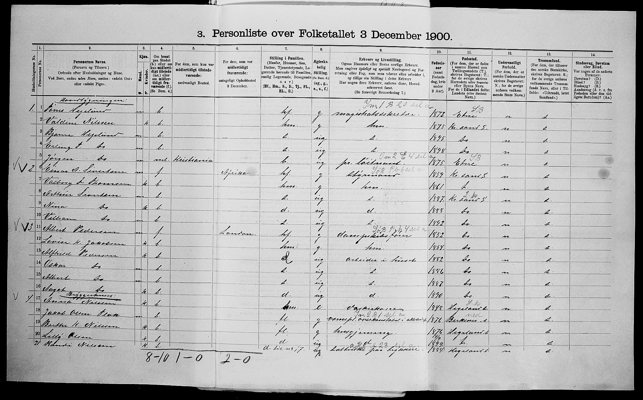 SAK, 1900 census for Oddernes, 1900, p. 68