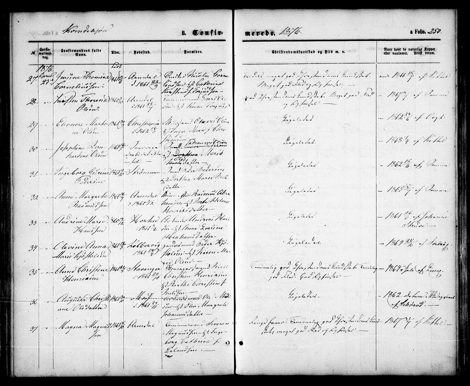Arendal sokneprestkontor, Trefoldighet, SAK/1111-0040/F/Fa/L0007: Parish register (official) no. A 7, 1868-1878, p. 250
