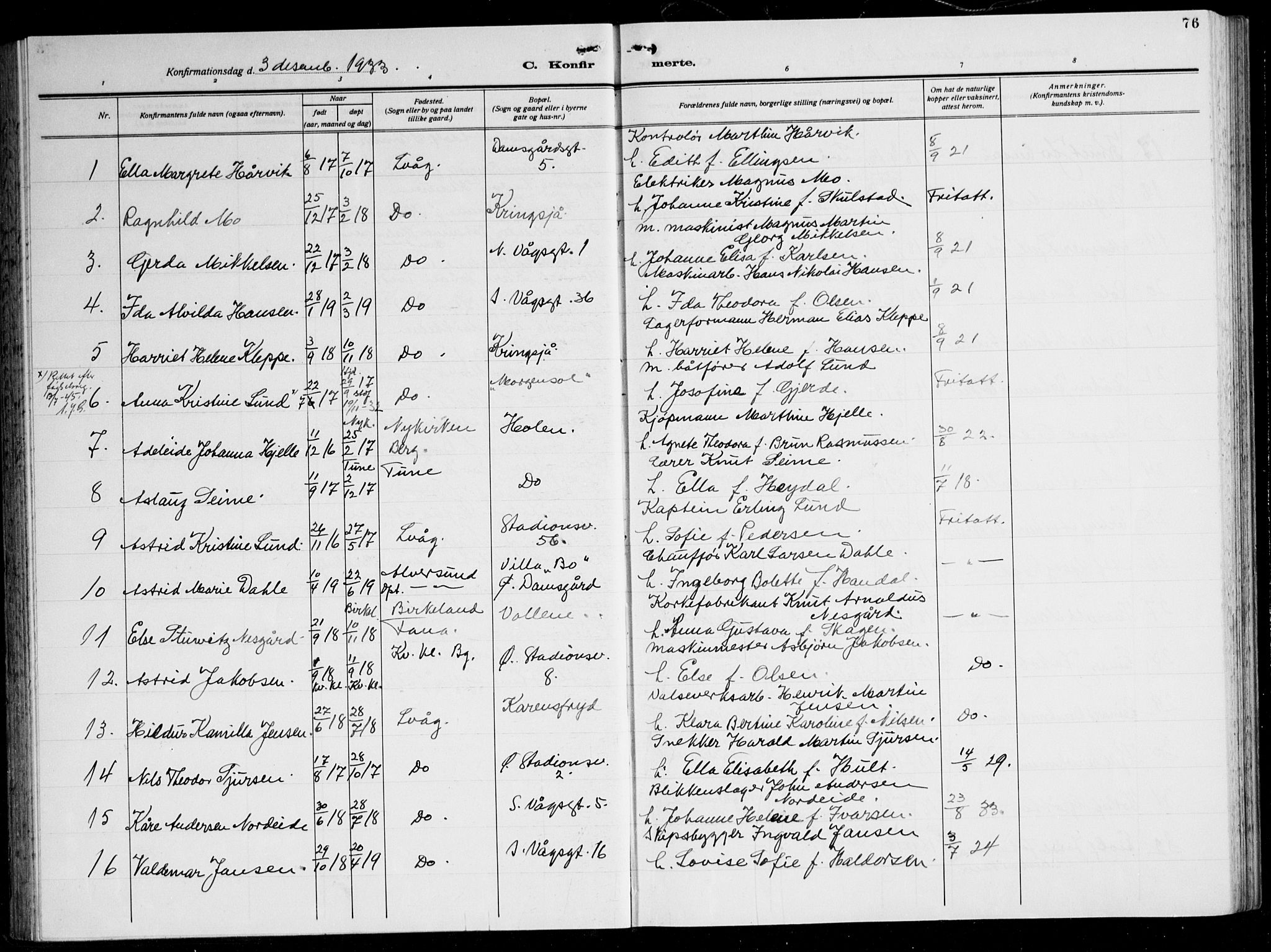 Laksevåg Sokneprestembete, AV/SAB-A-76501/H/Ha/Hab/Haba: Parish register (copy) no. A 10, 1925-1942, p. 76