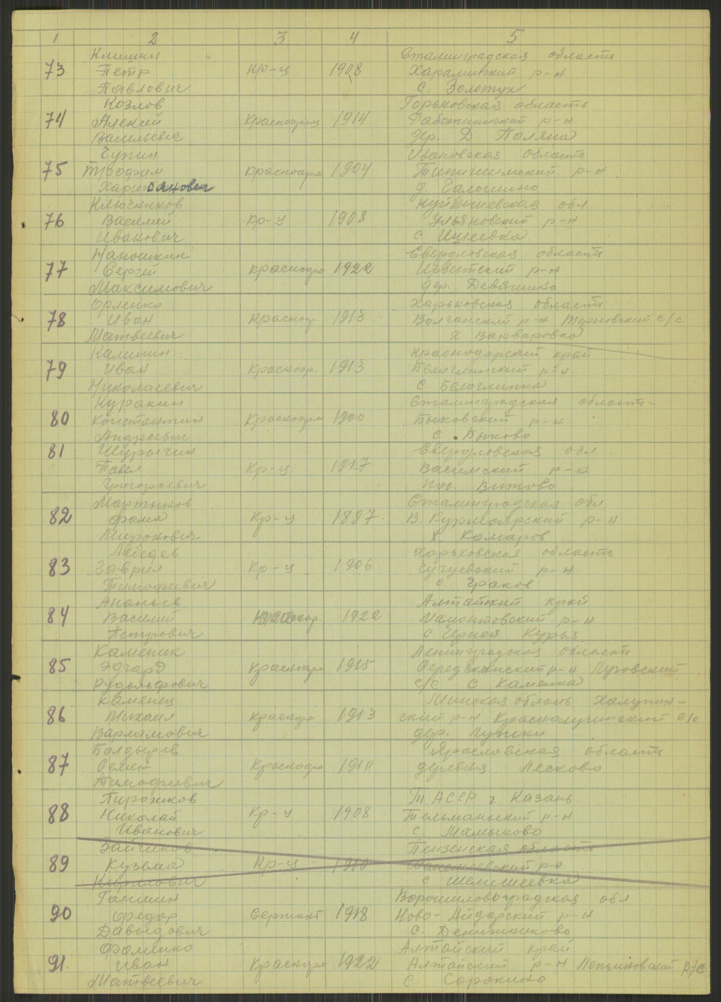 Flyktnings- og fangedirektoratet, Repatrieringskontoret, AV/RA-S-1681/D/Db/L0015: Displaced Persons (DPs) og sivile tyskere, 1945-1948, p. 821