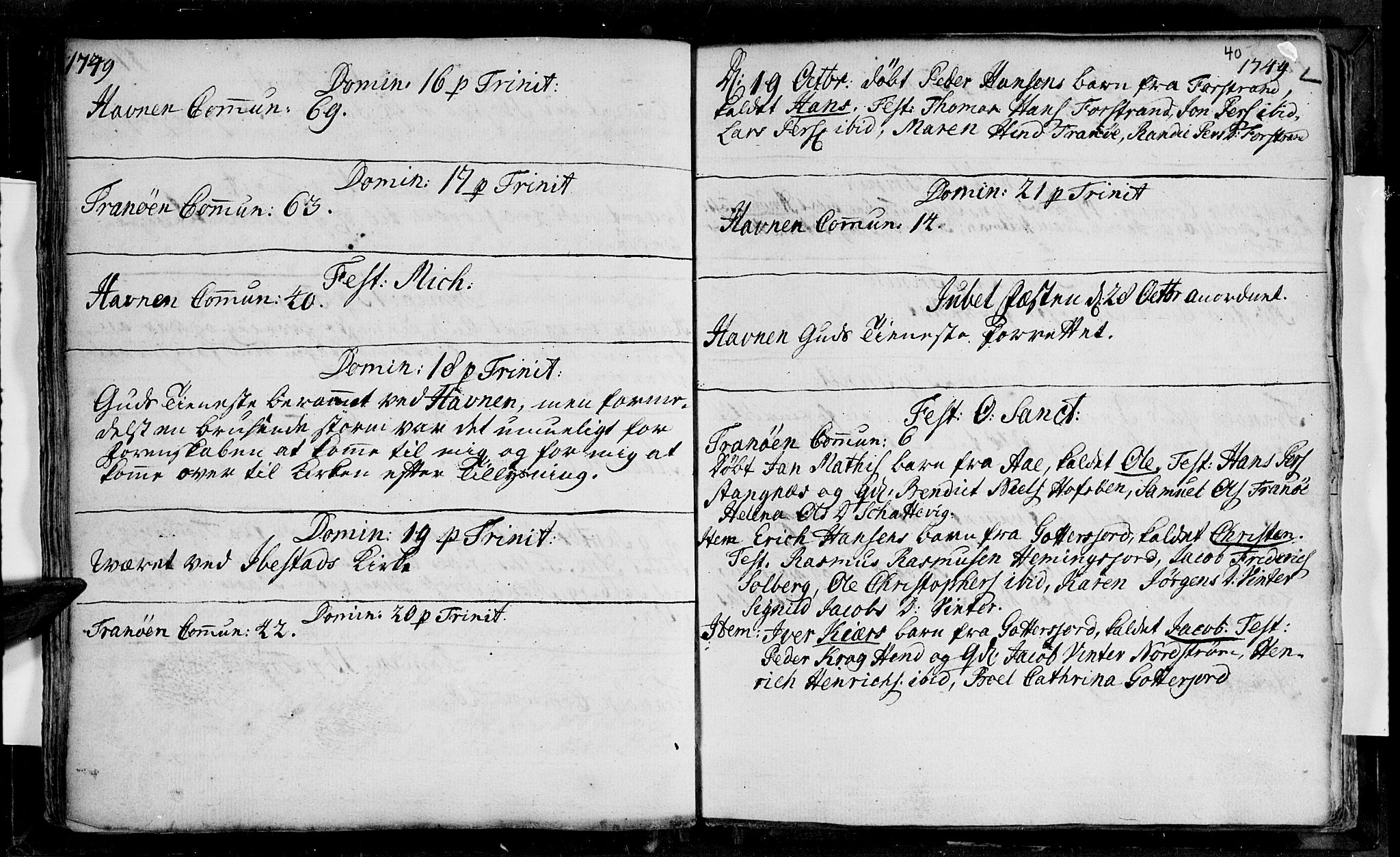 Ibestad sokneprestembete, AV/SATØ-S-0077/H/Ha/Haa/L0001kirke: Parish register (official) no. 1, 1744-1757, p. 40