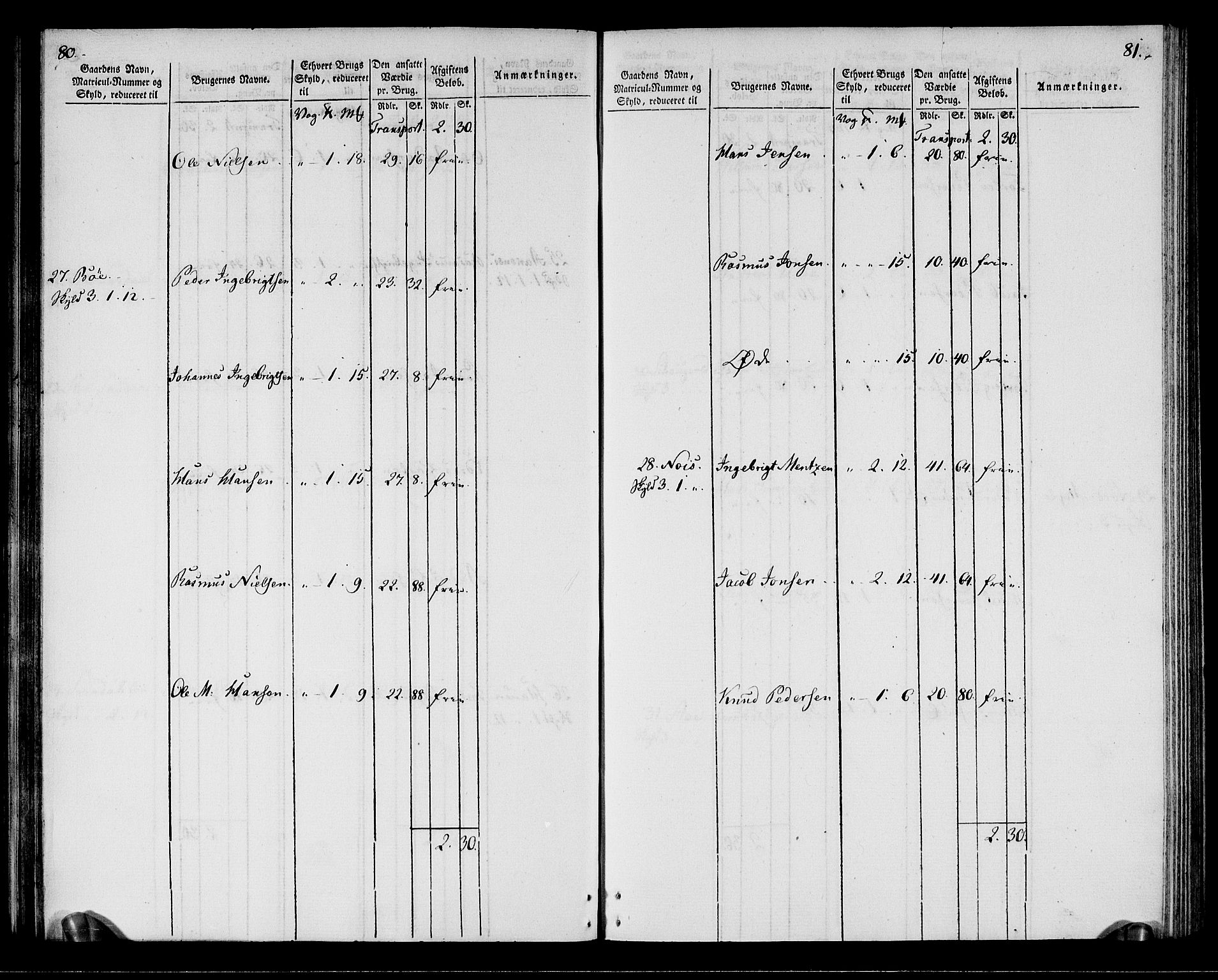 Rentekammeret inntil 1814, Realistisk ordnet avdeling, AV/RA-EA-4070/N/Ne/Nea/L0164: Vesterålen, Andenes og Lofoten fogderi. Oppebørselsregister, 1803, p. 43