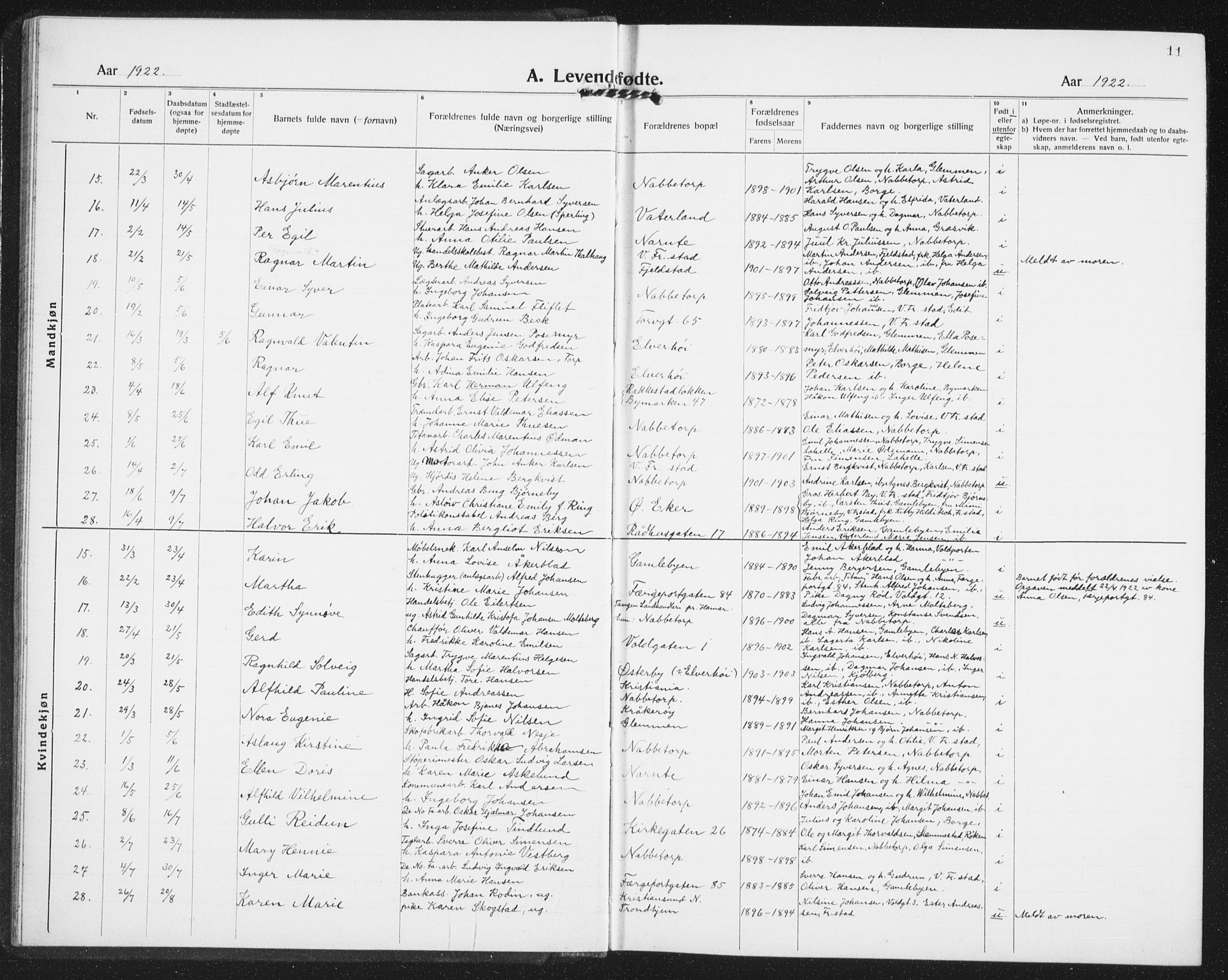 Østre Fredrikstad prestekontor Kirkebøker, AV/SAO-A-10907/G/Ga/L0003: Parish register (copy) no. 3, 1920-1940, p. 11