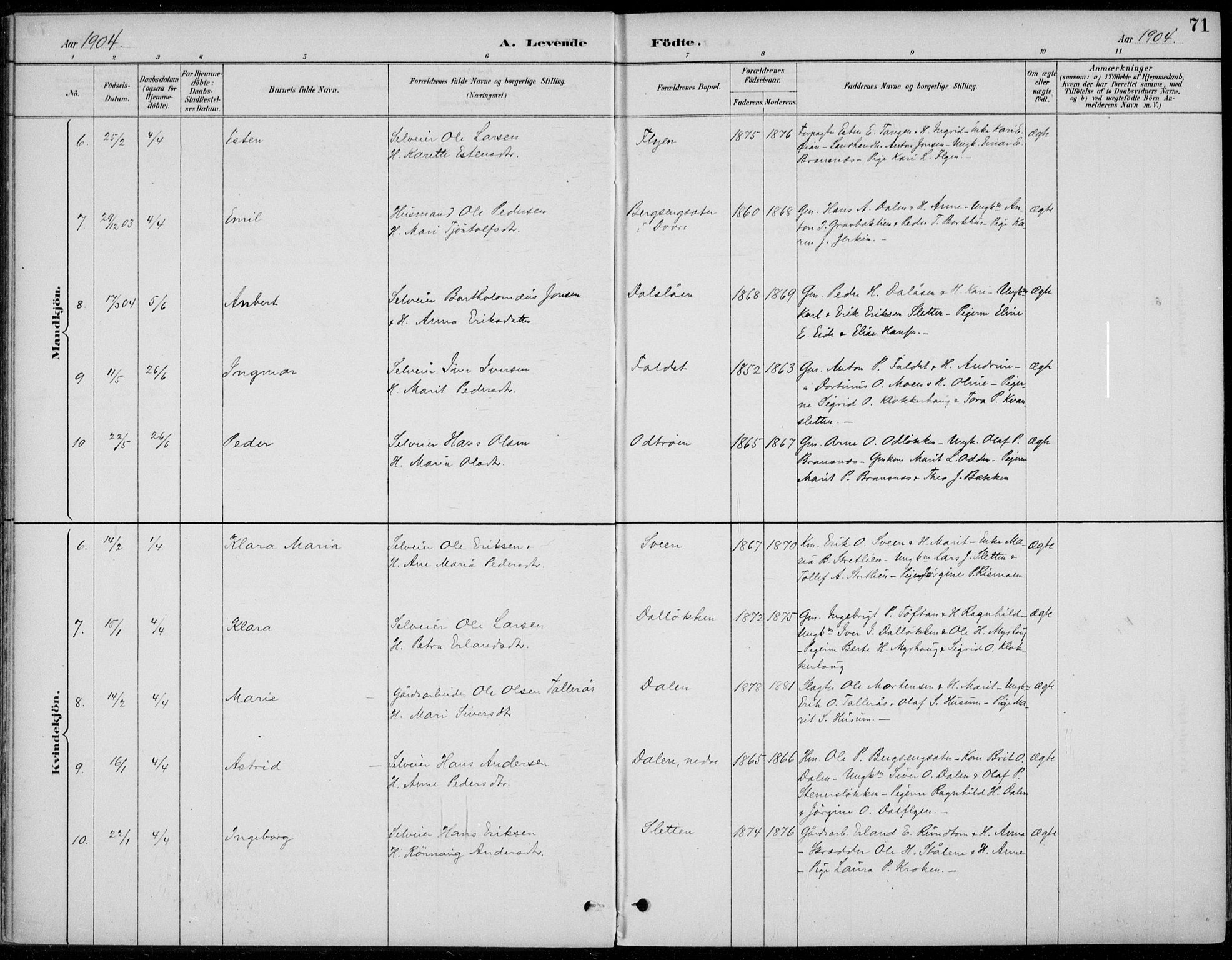 Alvdal prestekontor, AV/SAH-PREST-060/H/Ha/Haa/L0003: Parish register (official) no. 3, 1886-1912, p. 71