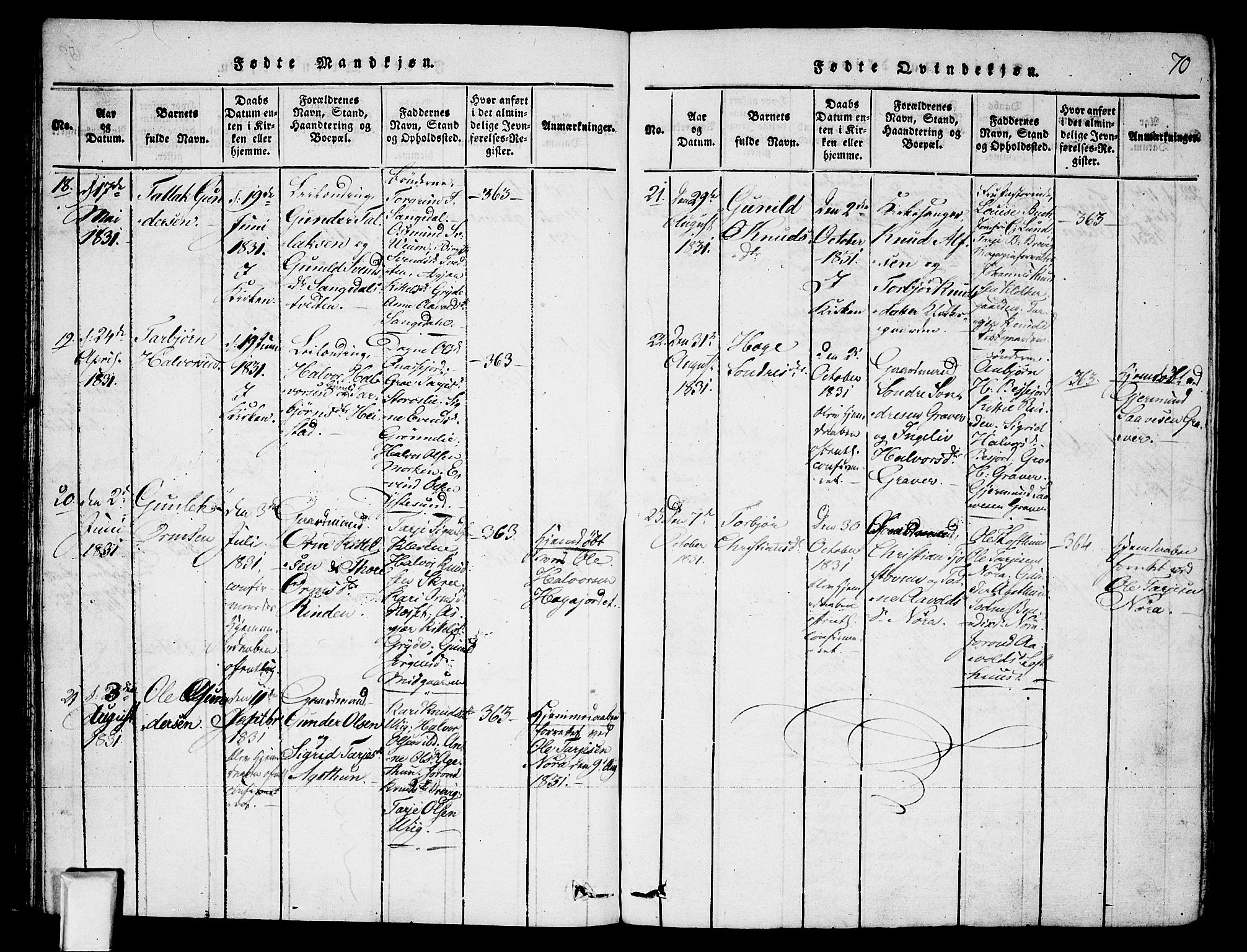 Fyresdal kirkebøker, SAKO/A-263/F/Fa/L0003: Parish register (official) no. I 3, 1815-1840, p. 70