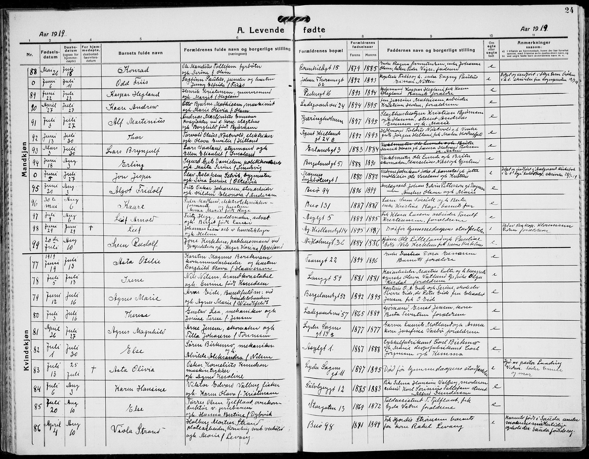 St. Petri sokneprestkontor, AV/SAST-A-101813/001/30/30BB/L0011: Parish register (copy) no. B 11, 1917-1940, p. 24