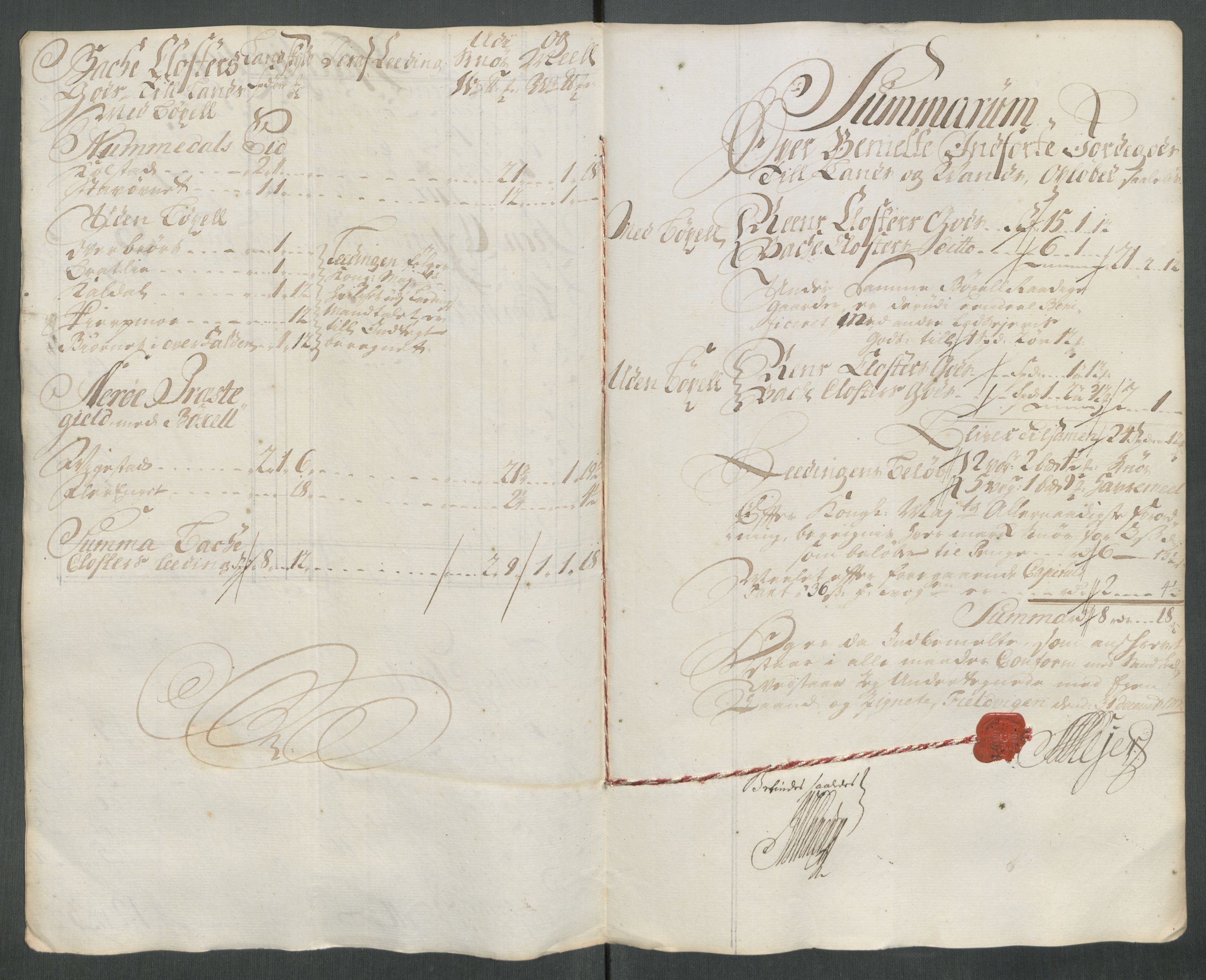 Rentekammeret inntil 1814, Reviderte regnskaper, Fogderegnskap, AV/RA-EA-4092/R64/L4438: Fogderegnskap Namdal, 1717, p. 239