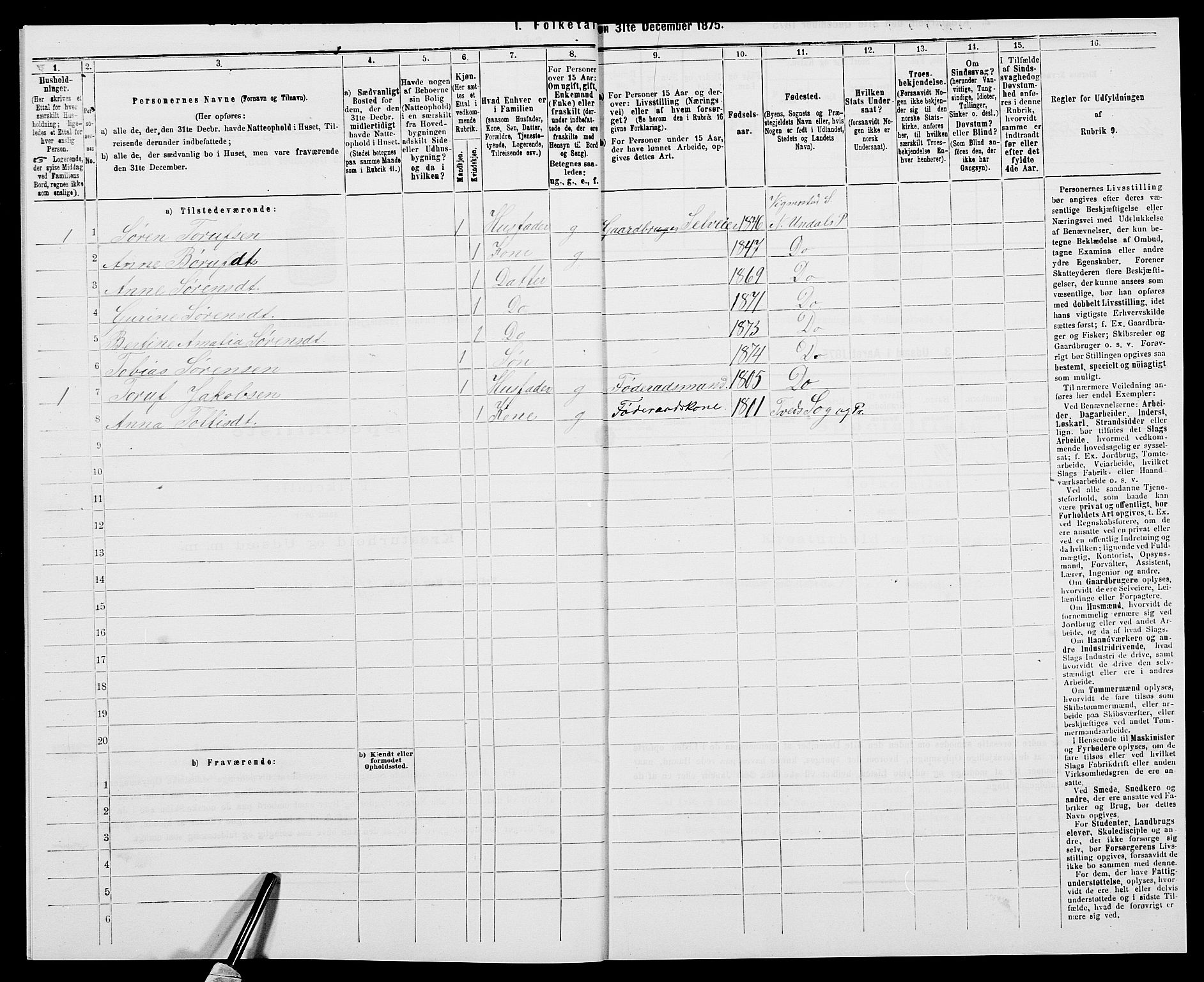 SAK, 1875 census for 1028P Nord-Audnedal, 1875, p. 172