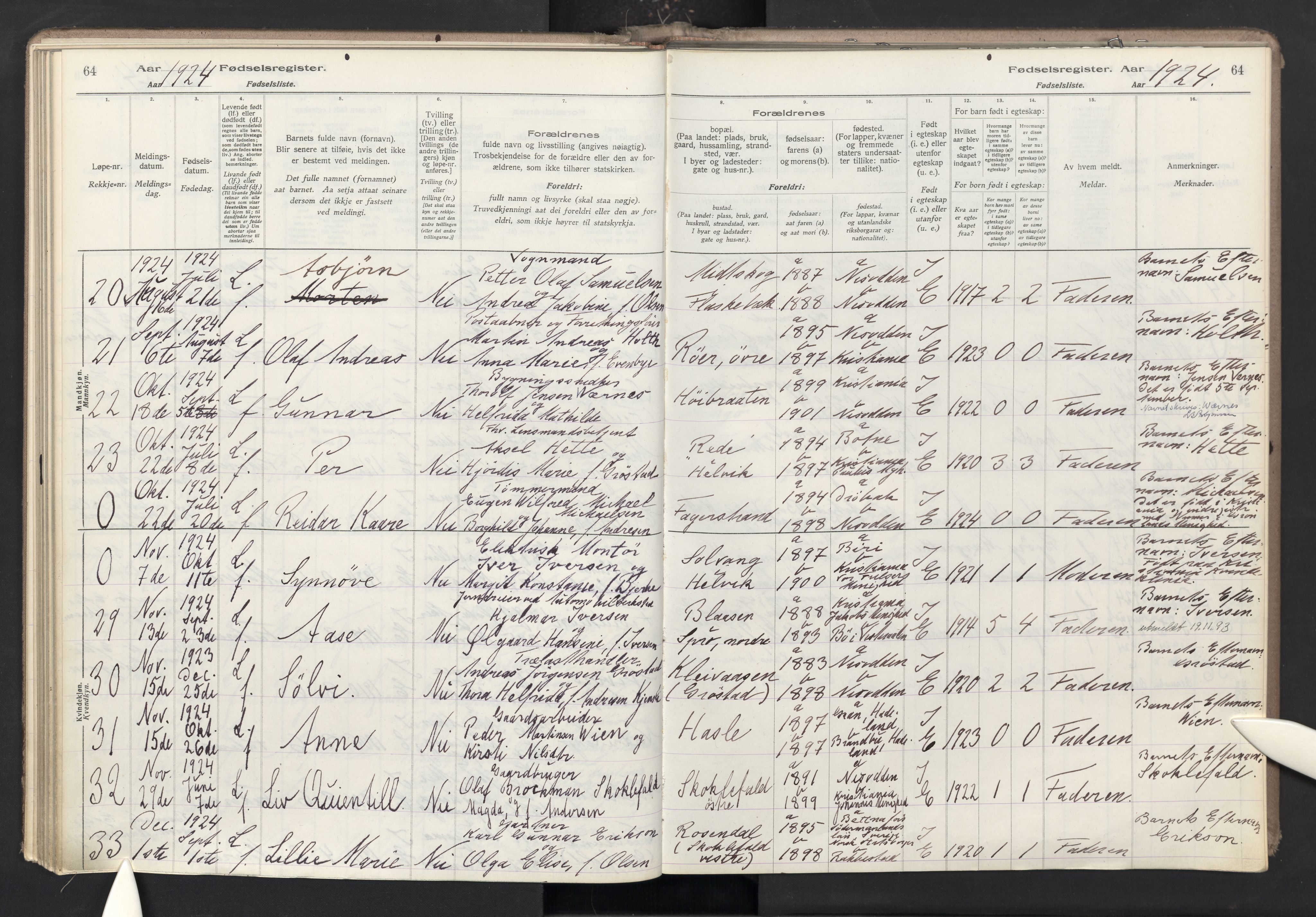 Nesodden prestekontor Kirkebøker, AV/SAO-A-10013/J/Ja/L0001: Birth register no. I 1, 1916-1946, p. 64