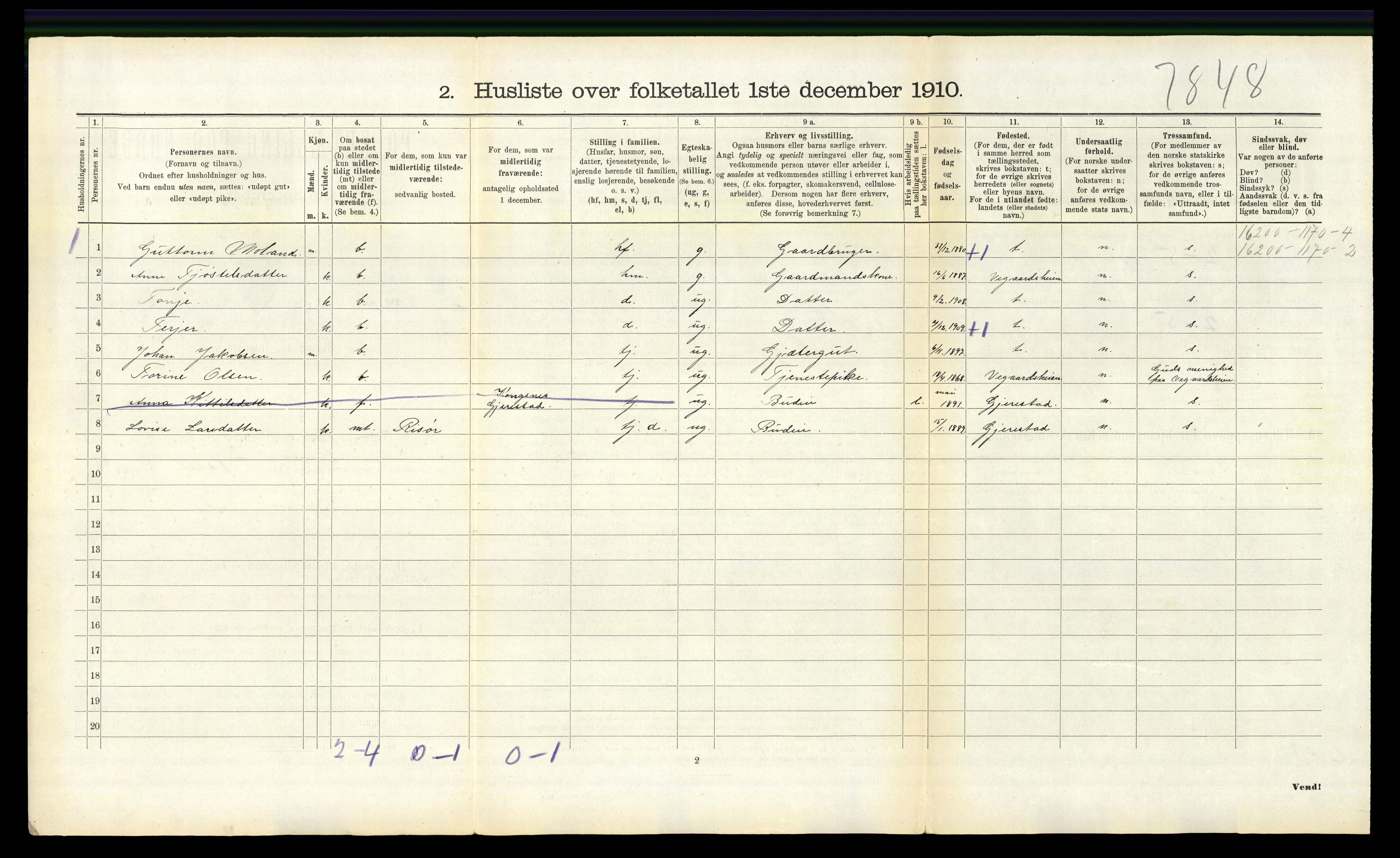 RA, 1910 census for Søndeled, 1910, p. 837